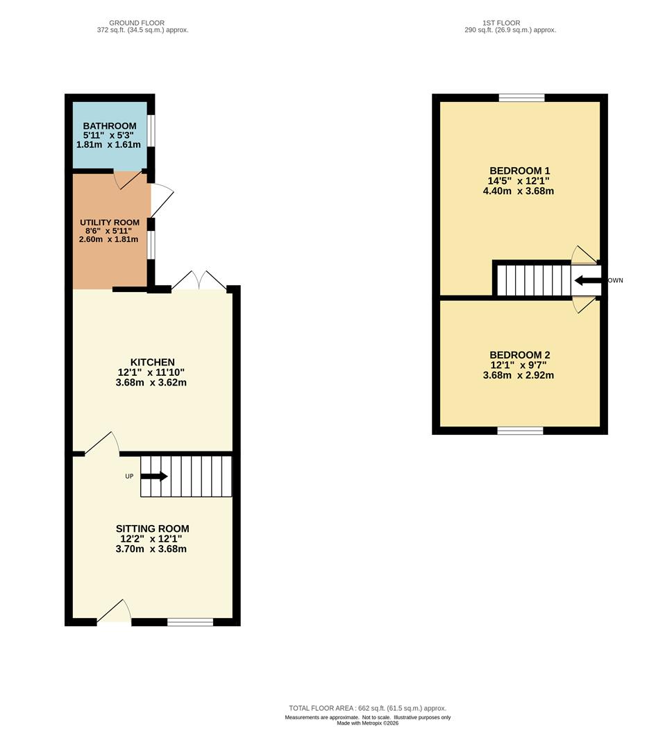 17, Ventnor Avenue, Sale floorplan