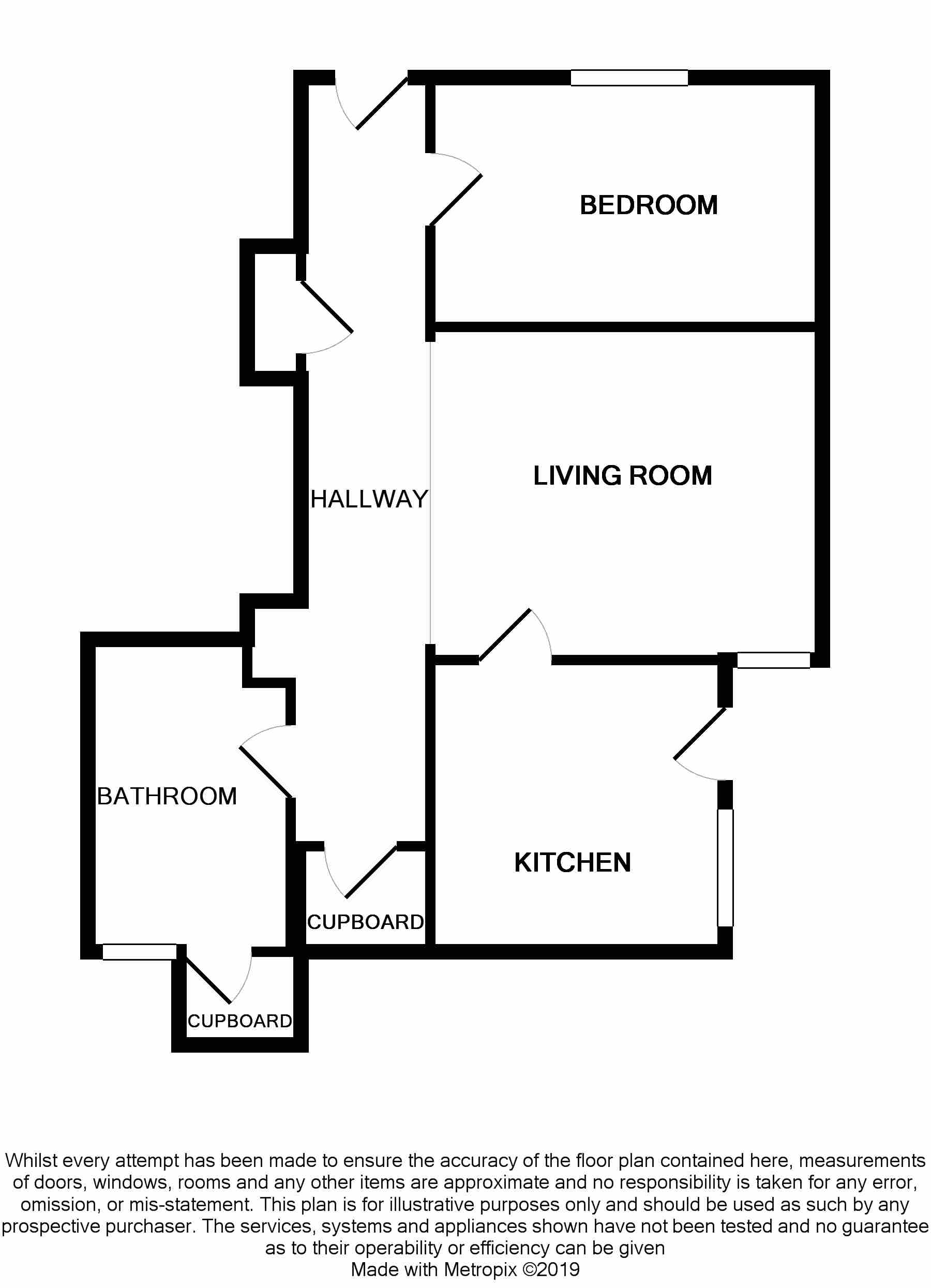 1 Bedrooms Flat for sale in South Street, Kingskettle KY15