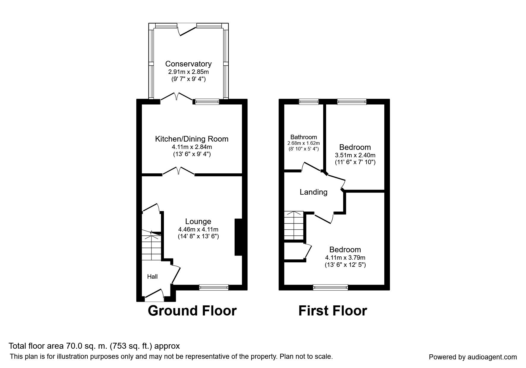 2 Bedrooms  to rent in Bluebell Grove, Burnley BB11