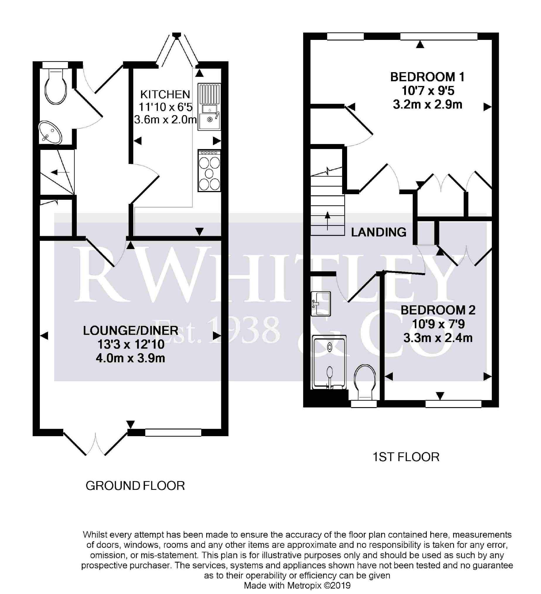 2 Bedrooms Terraced house for sale in Ruffle Close, West Drayton, Middlesex UB7