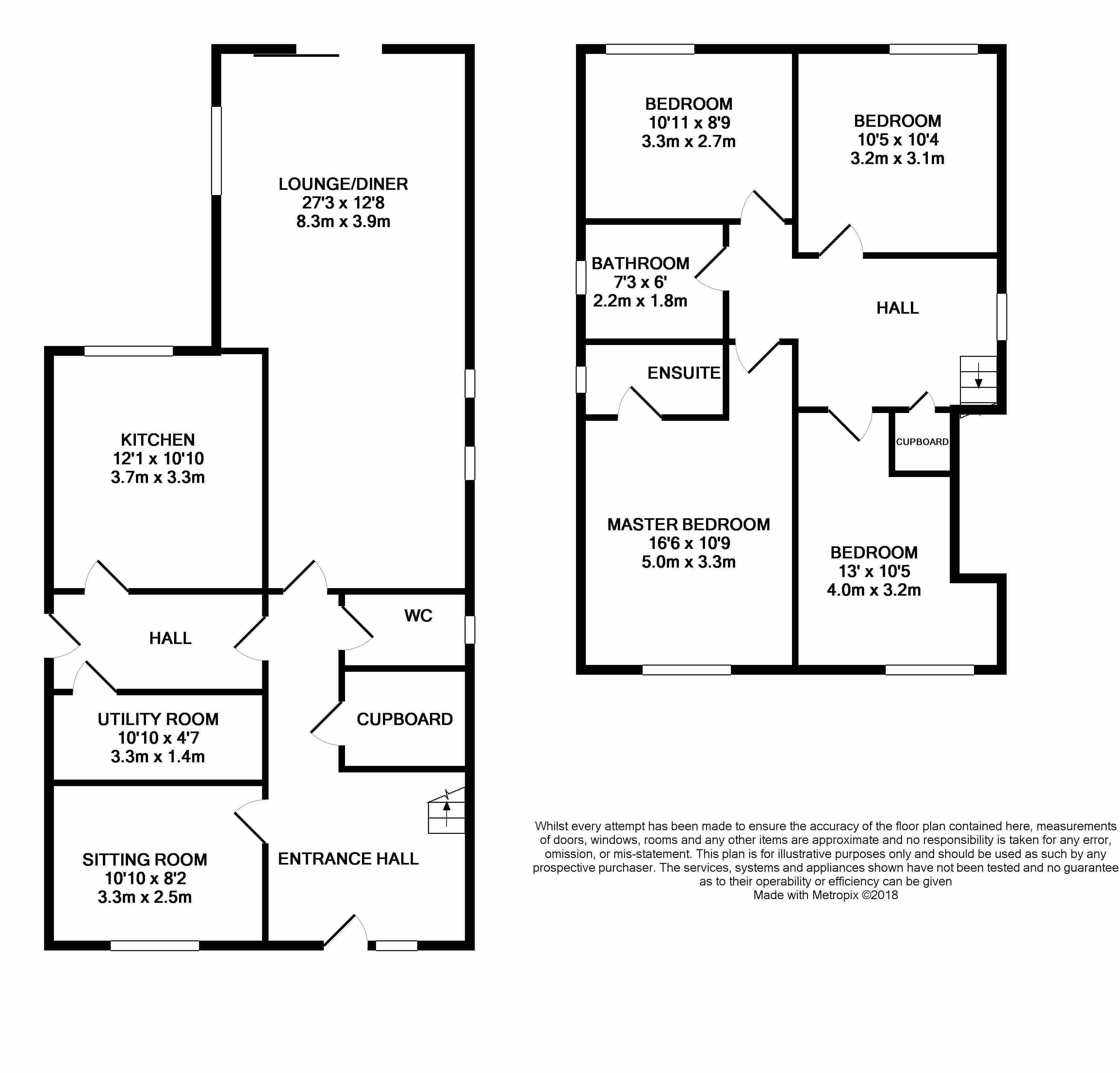 4 Bedrooms Detached house for sale in Finnart Road, Greenock Inverclyde PA16