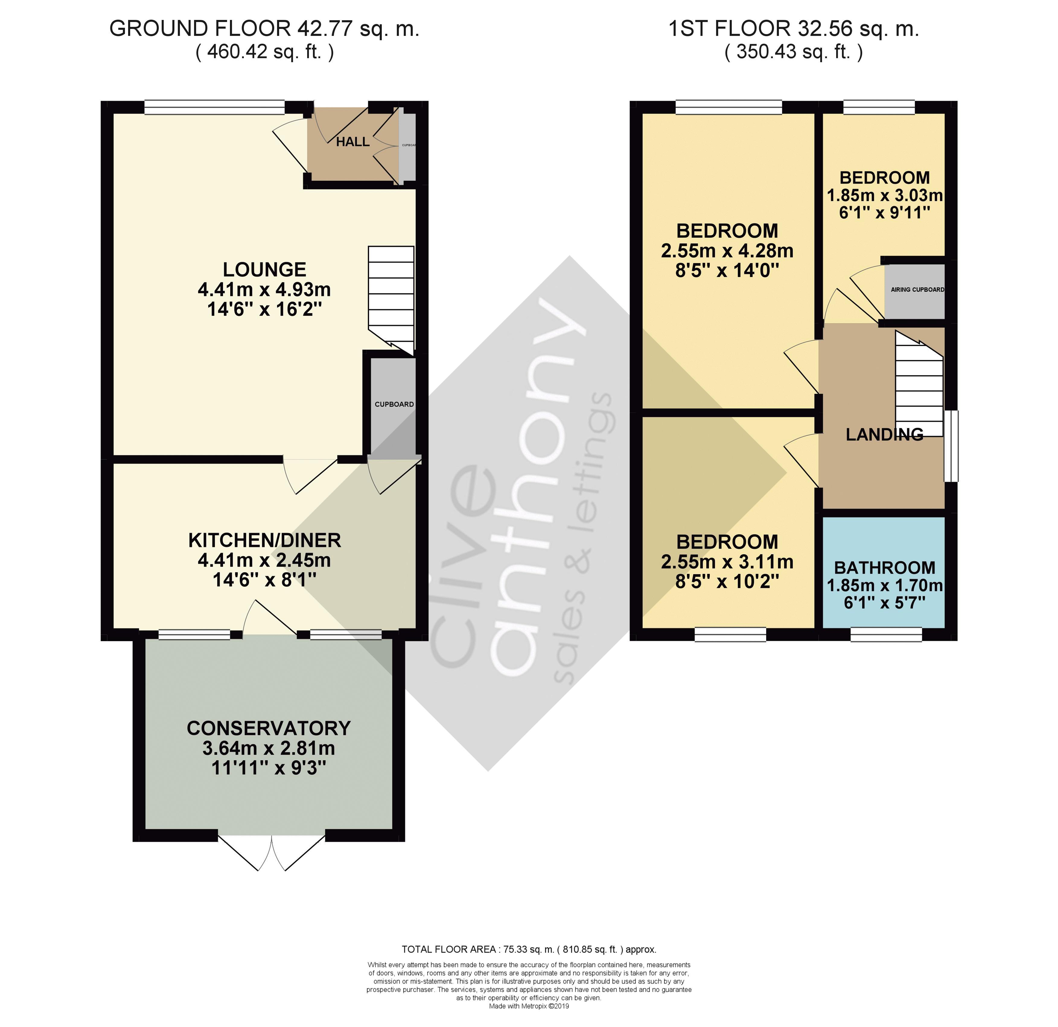 3 Bedrooms Semi-detached house for sale in Nuttall Avenue, Whitefield, Manchester M45