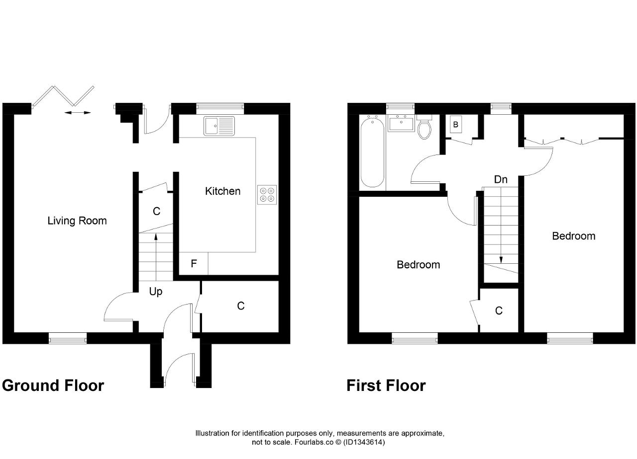 The Riggs, Auchtermuchty floorplan