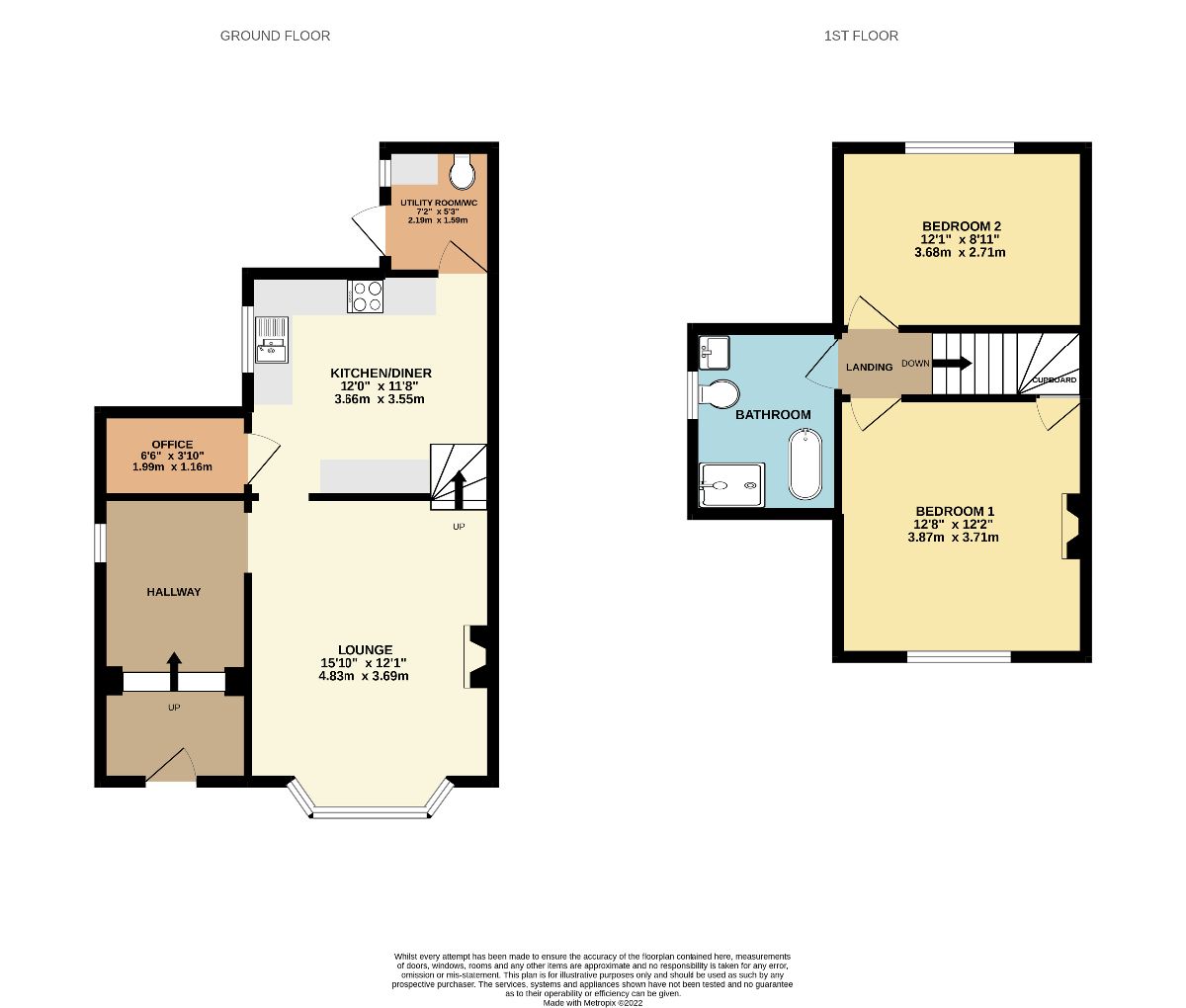 Hill Road, Wolborough, Newton Abbot TQ12, 2 bedroom semidetached house