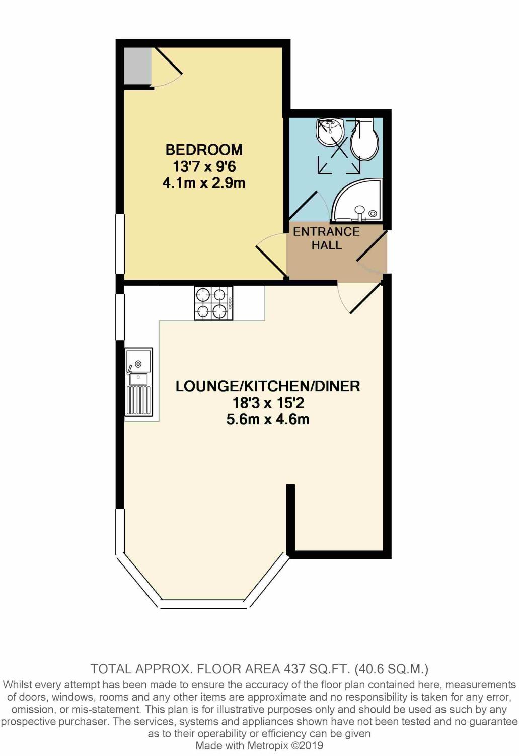 1 Bedrooms Flat for sale in Thorne Road, Doncaster DN2