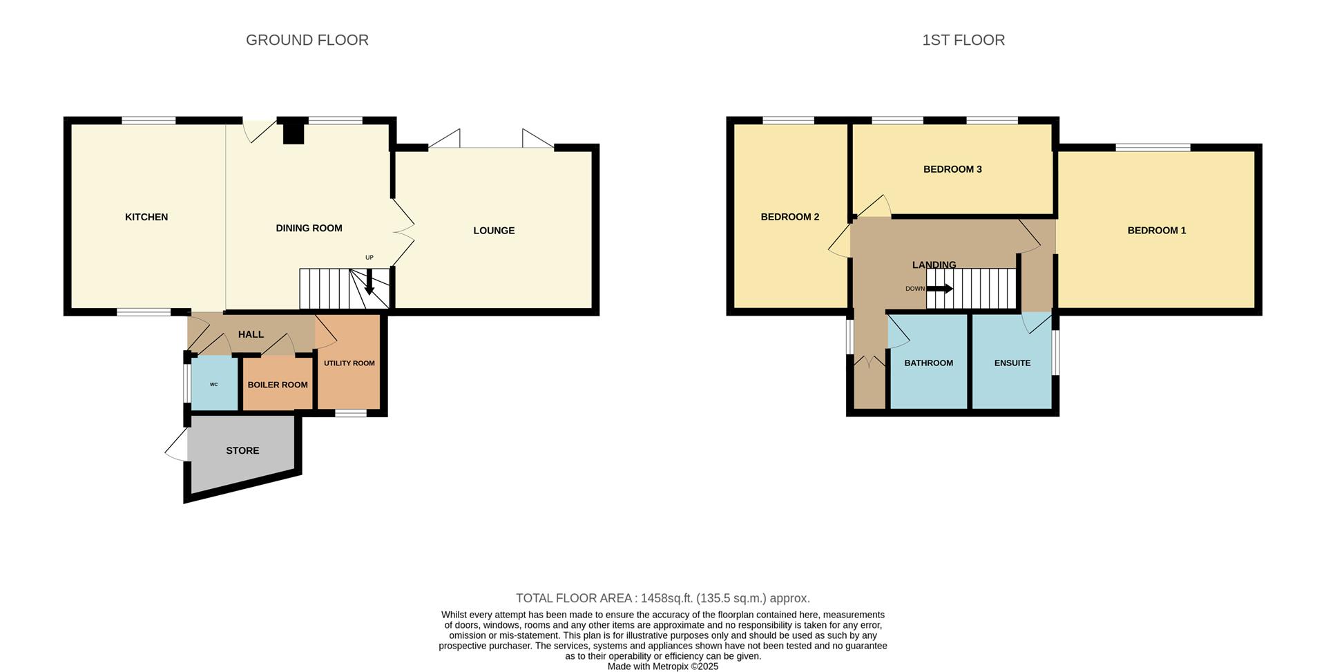 The Mill, Mill Street, Abergele floorplan