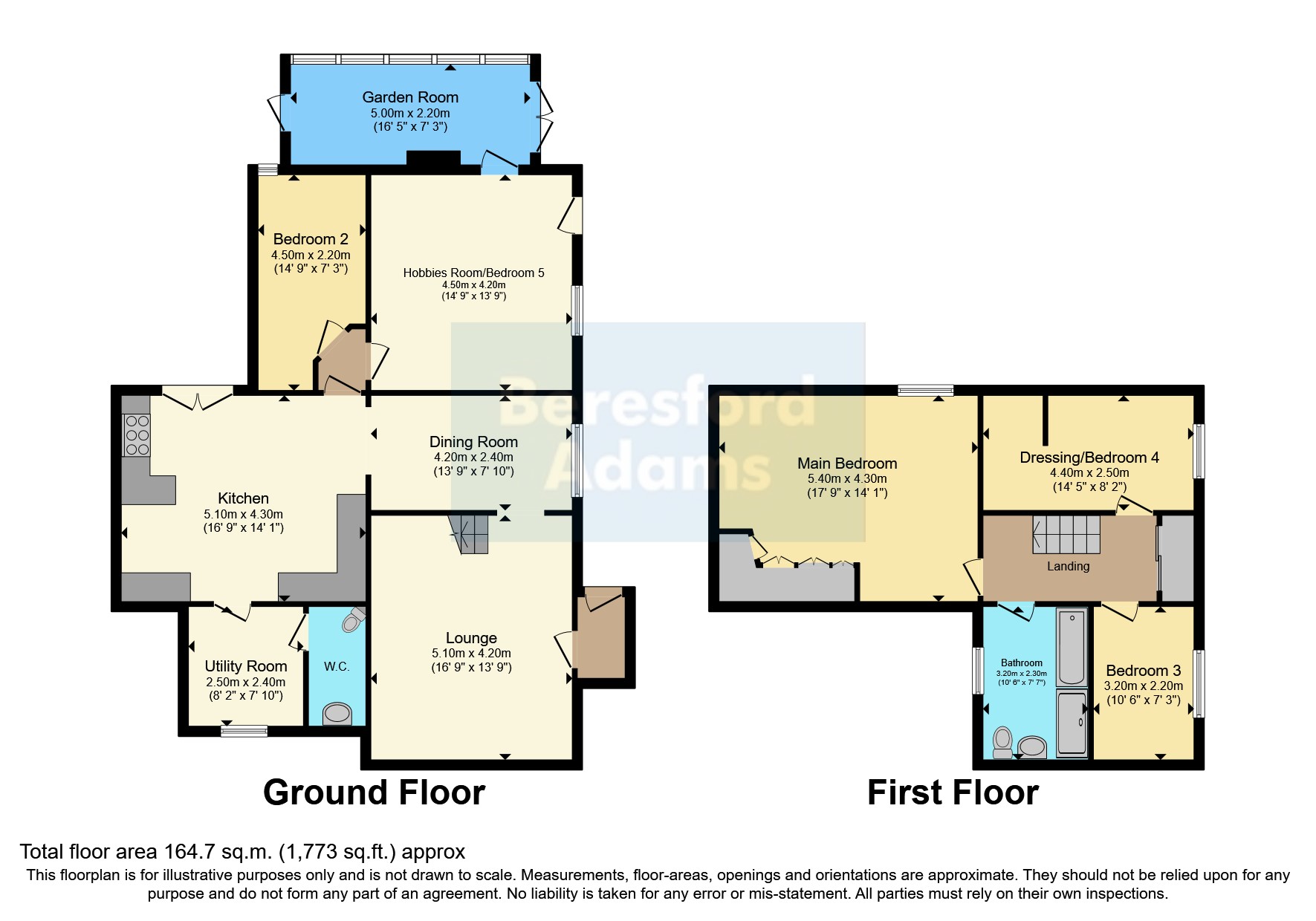 Oelgra Fawr,, Benllech, Sir Ynys Mon floorplan