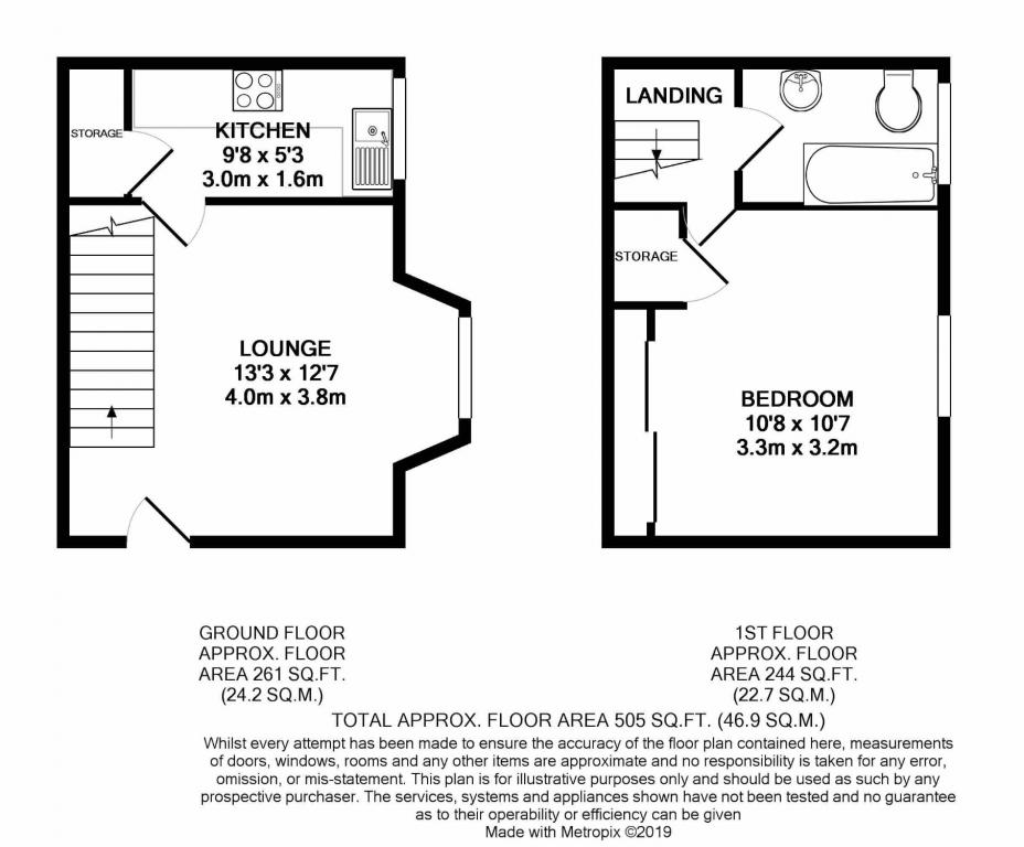 1 Bedrooms End terrace house for sale in Wingfield Gardens, Camberley GU16