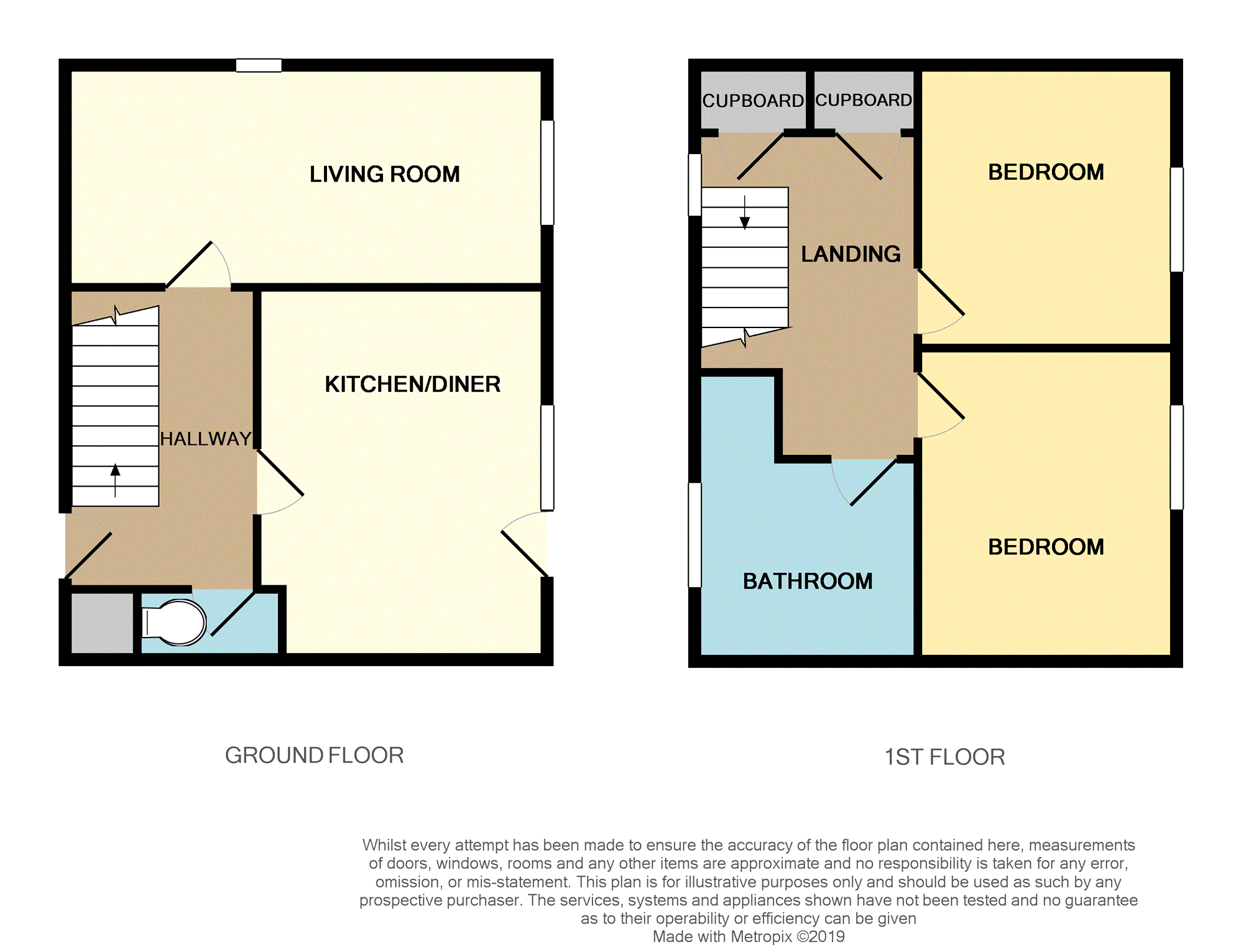 2 Bedrooms Terraced house for sale in Burnhaven, Erskine PA8