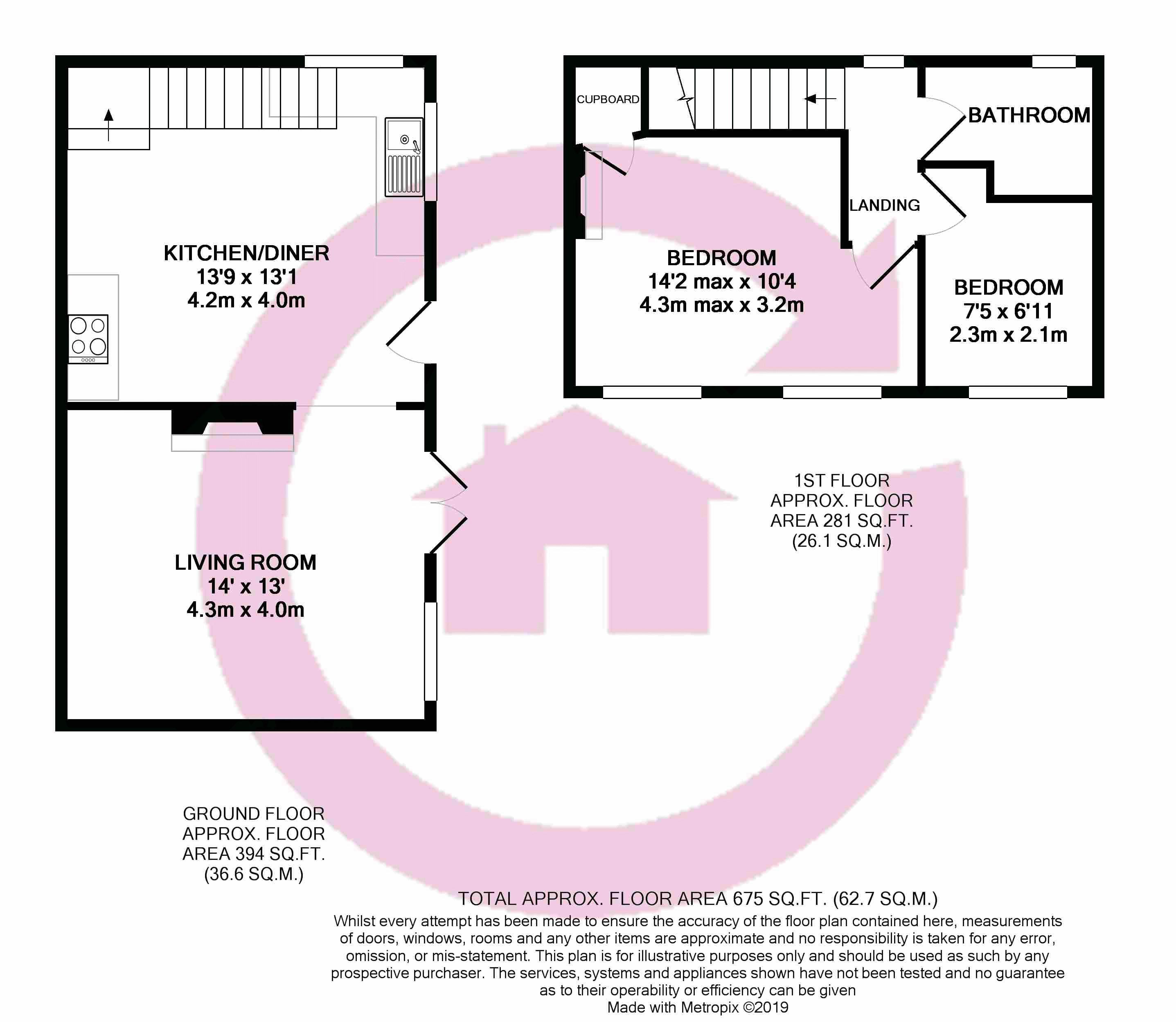 2 Bedrooms Detached house for sale in Rosehill Street, Cheltenham GL52