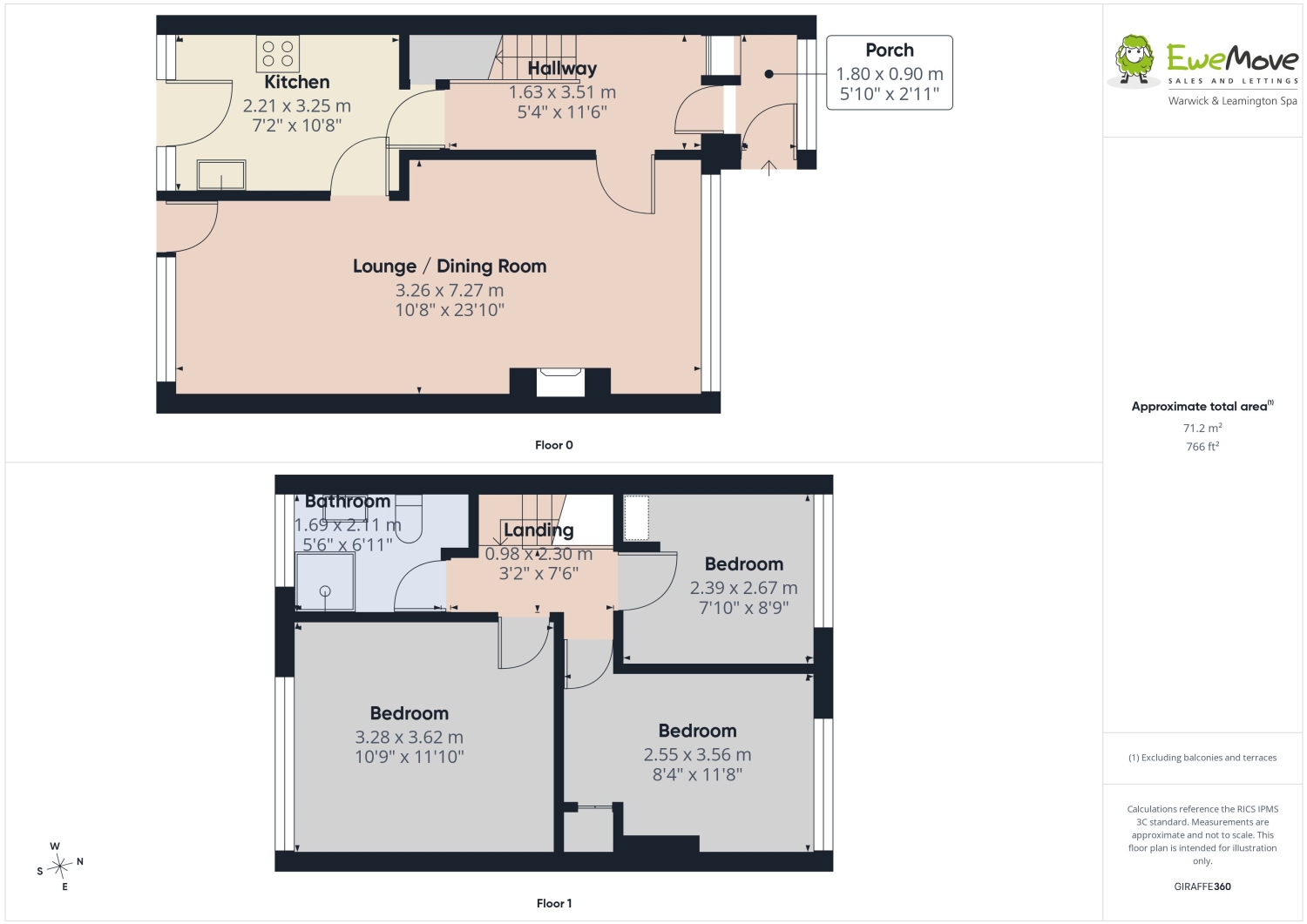 27, The Model Village, Southam floorplan