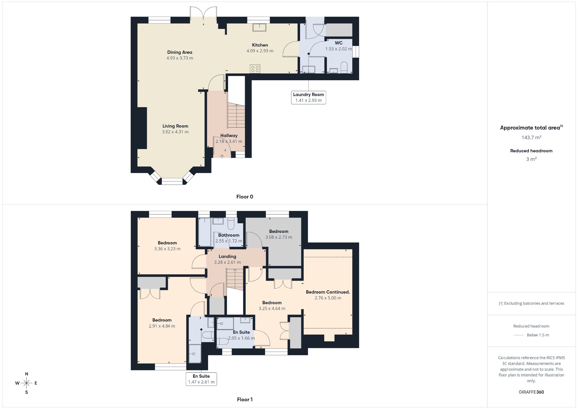 9 Broomhouse Drive, Broomhouse, Uddingston floorplan