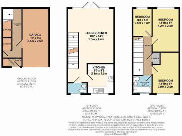 3 Bedrooms Town house for sale in Mount View Road, Sheffield S8