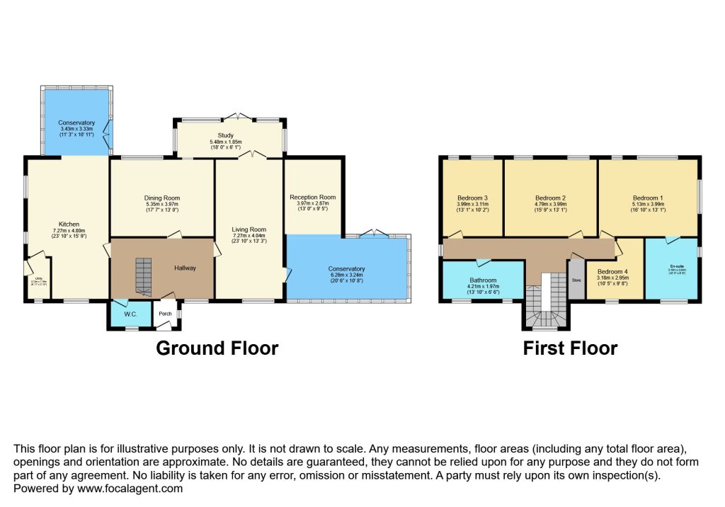 Llwynarthen House, Llwynarthen House, Cardiff floorplan