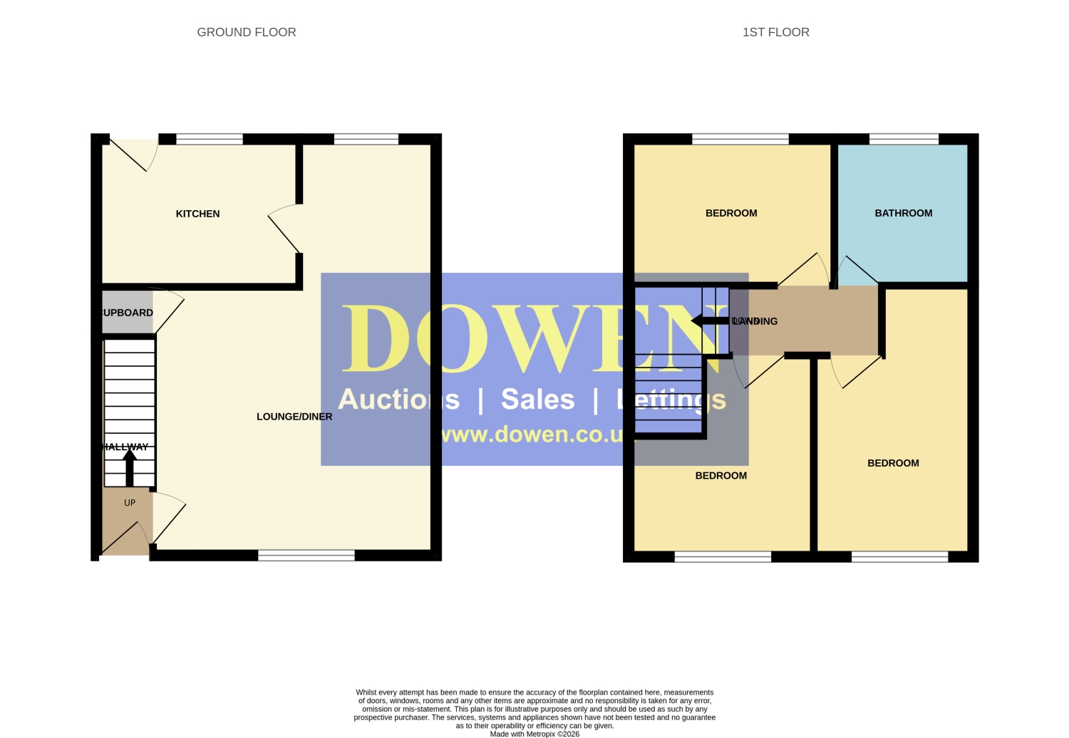 179, The Avenue, Seaham floorplan