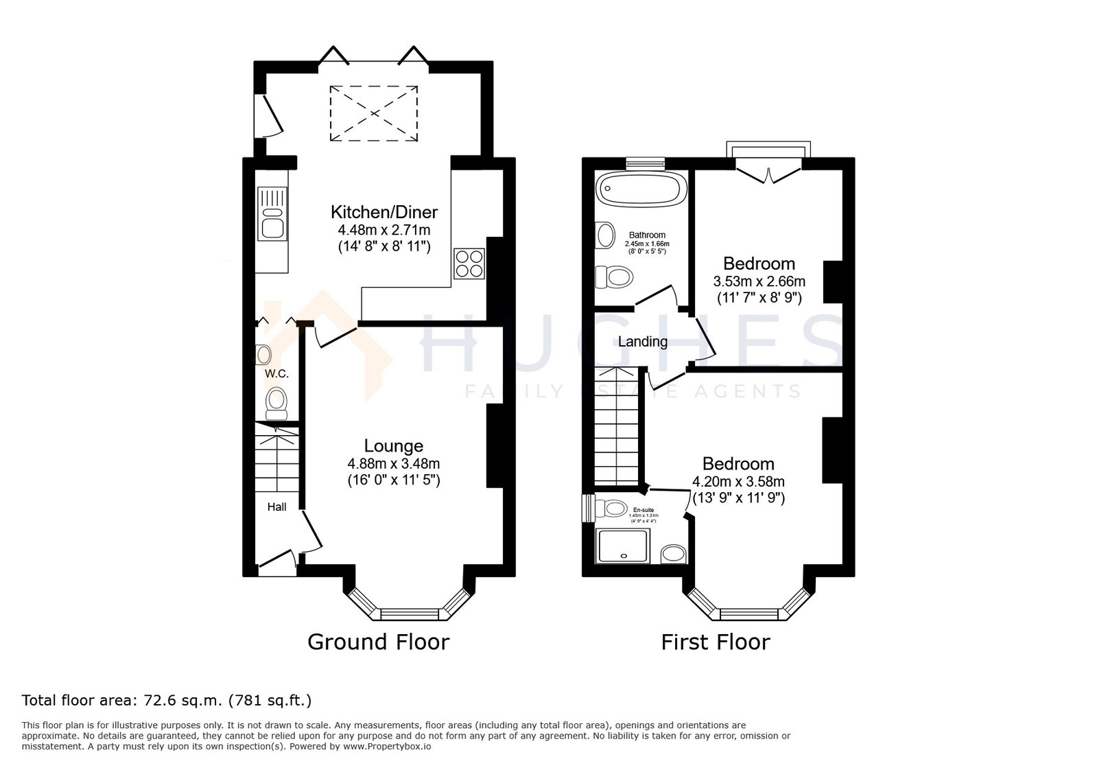 195, Rural Lane, Sheffield floorplan