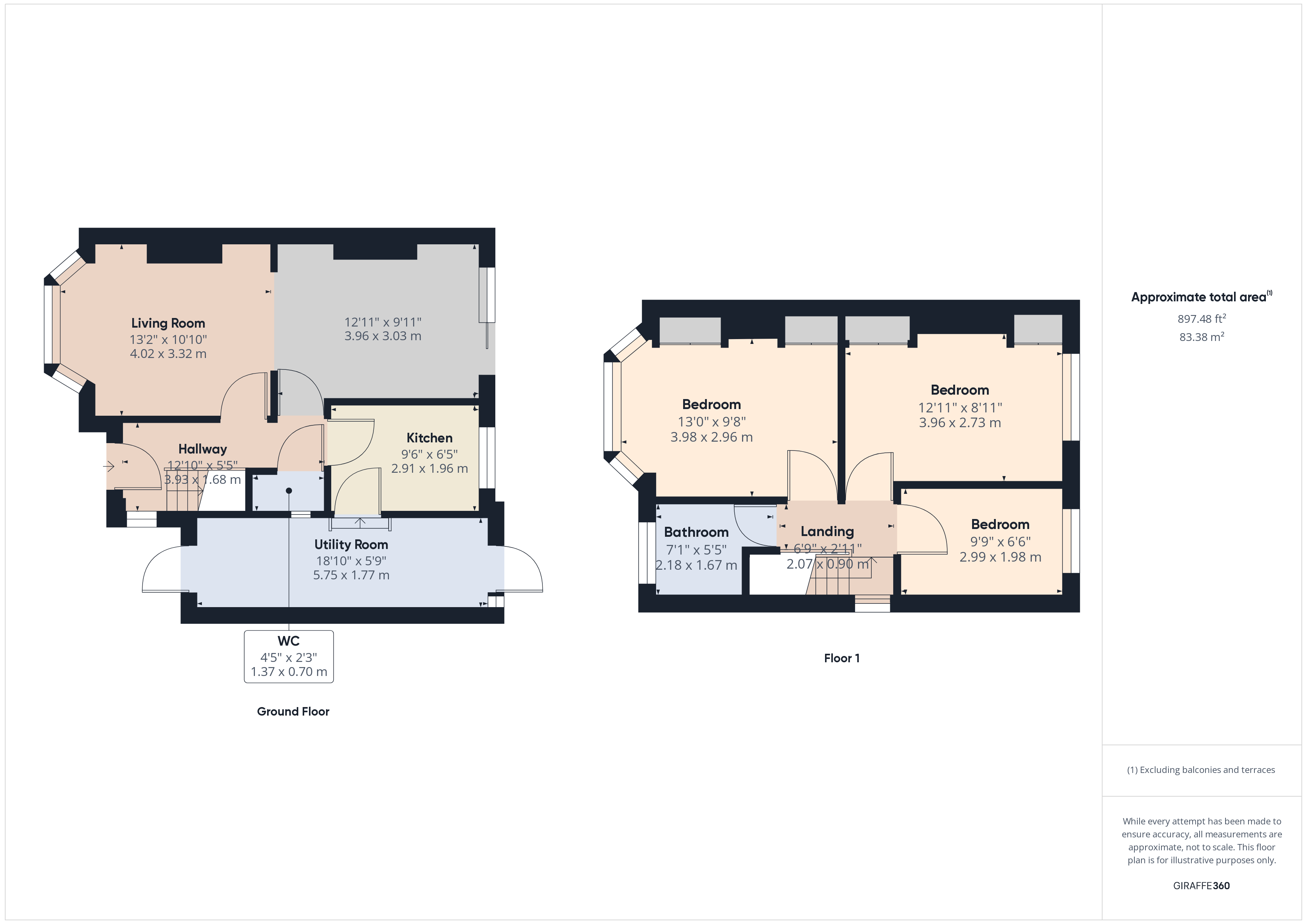 66, Sunbury Road, Feltham floorplan