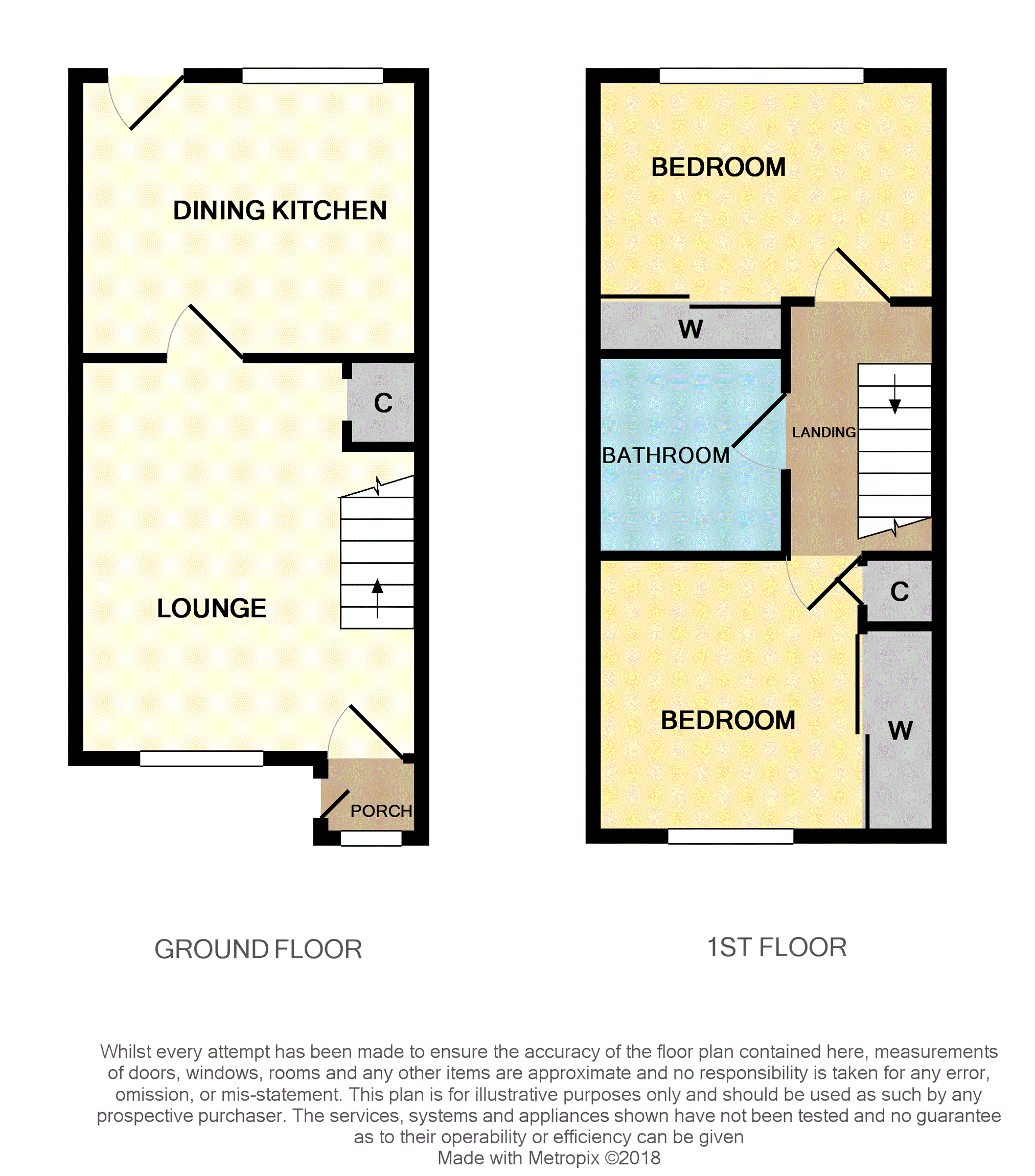 2 Bedrooms Terraced house for sale in Earlshill Drive, Howwood PA9