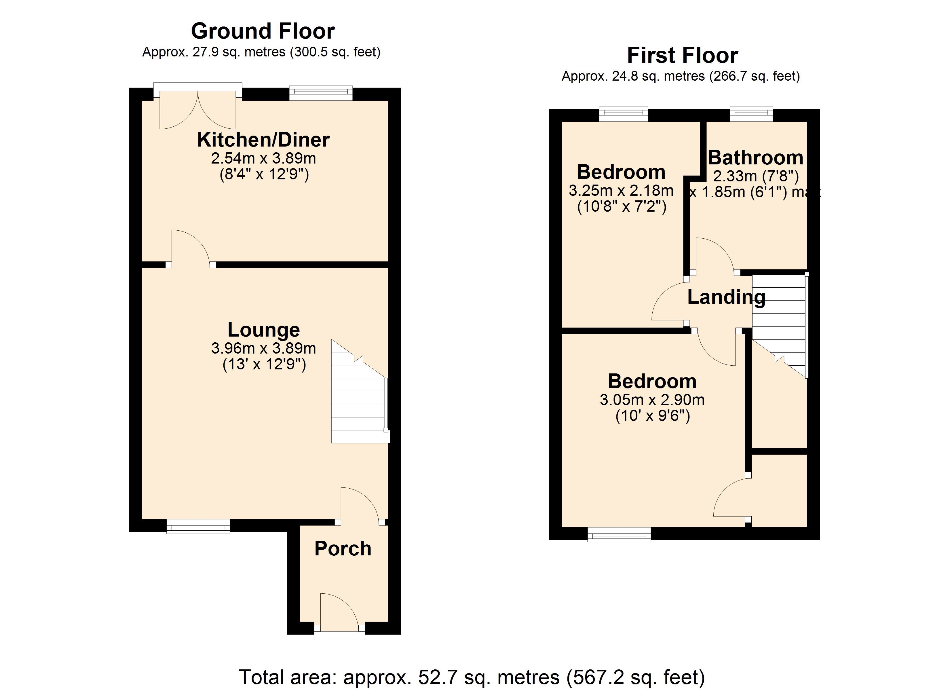 2 Bedrooms Terraced house for sale in Prince Of Wales Road, Sheffield S2