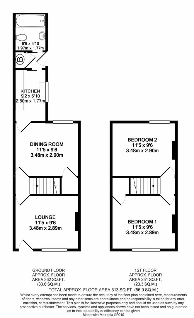 2 Bedrooms Terraced house for sale in Shortlands Road, Sittingbourne ME10