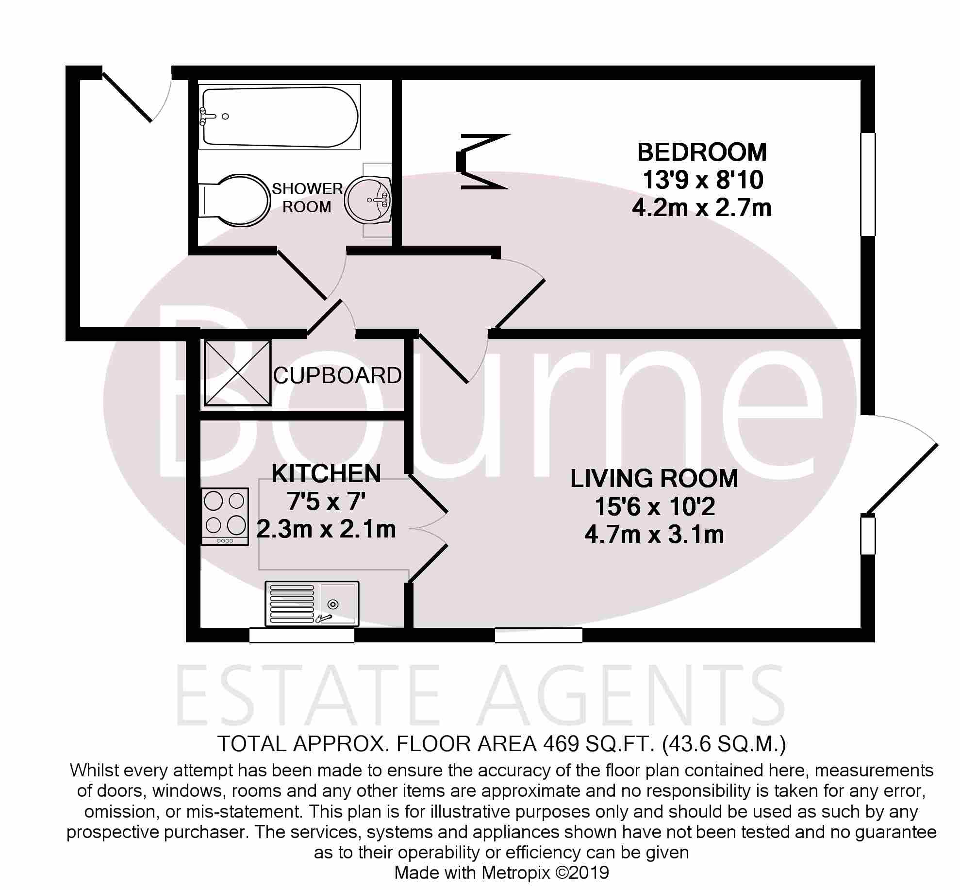 1 Bedrooms Flat for sale in Willow Court, Ackender Road, Alton, Hampshire GU34