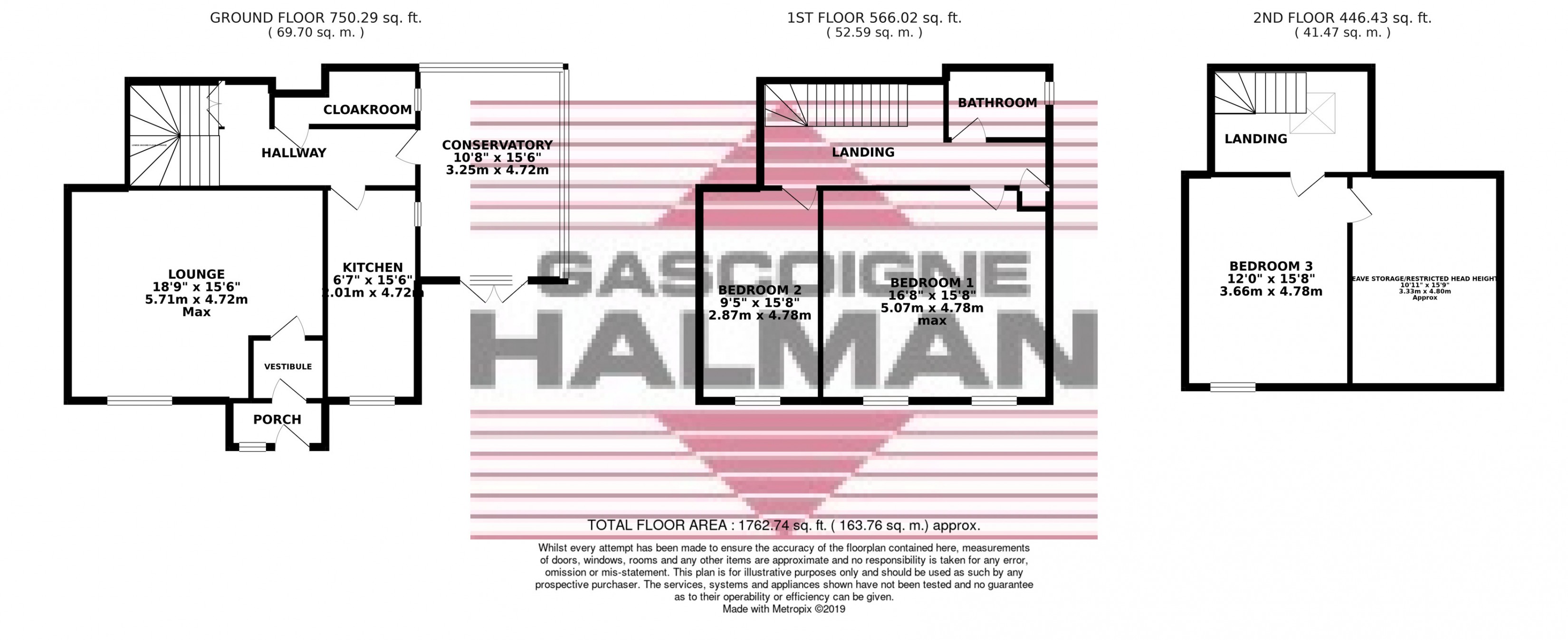 Buxton Road, New Mills, High Peak SK22, 3 bedroom semidetached house