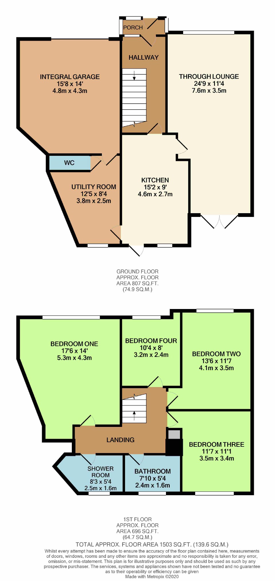 4 bed semidetached house for sale in Hawkwood Crescent, North
