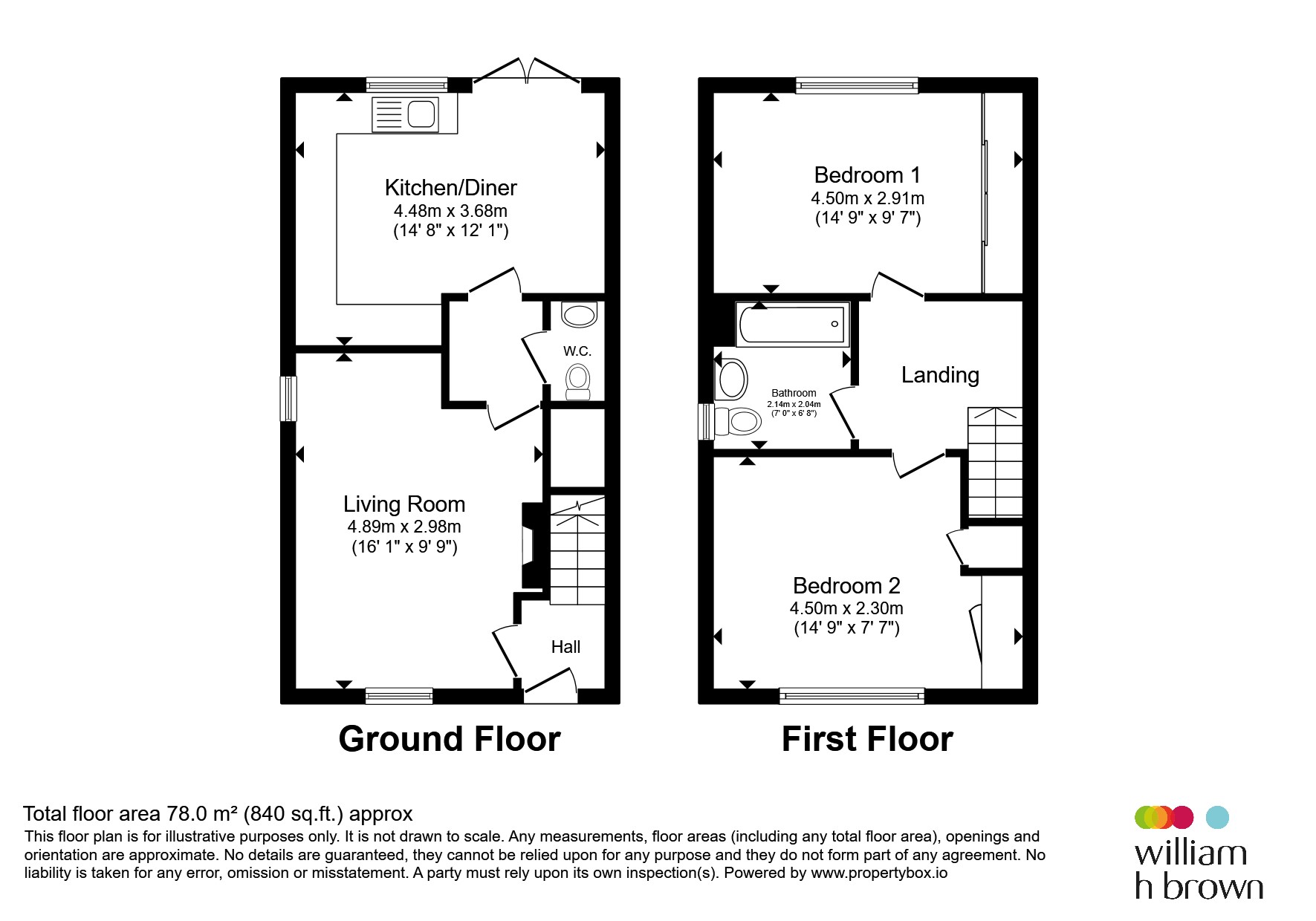 6, Southgate Way, HULL floorplan