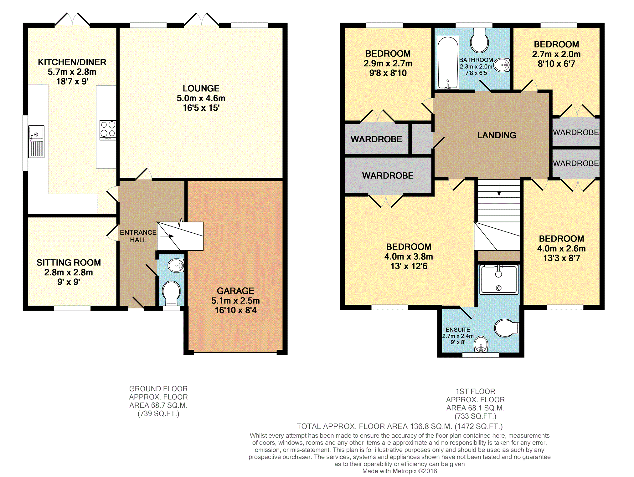 4 Bedrooms Detached house for sale in Eastwood Drive, Marple SK6