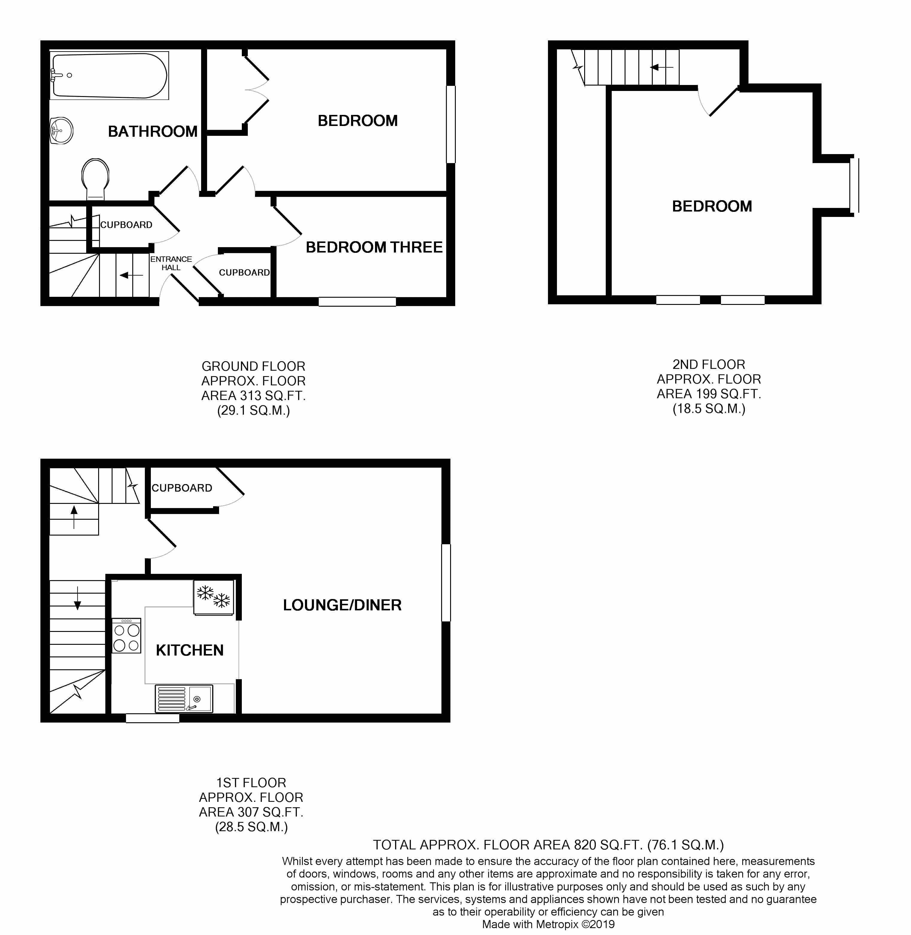 3 Bedrooms  for sale in Weston Road, Gloucester GL1