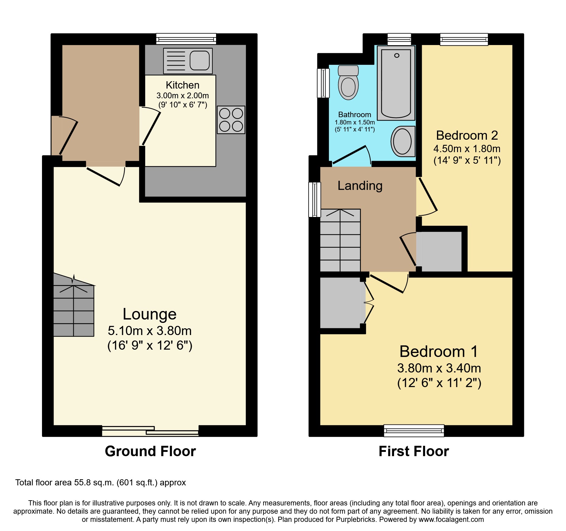 Property For Sale Beardmore at Mary Bailey blog