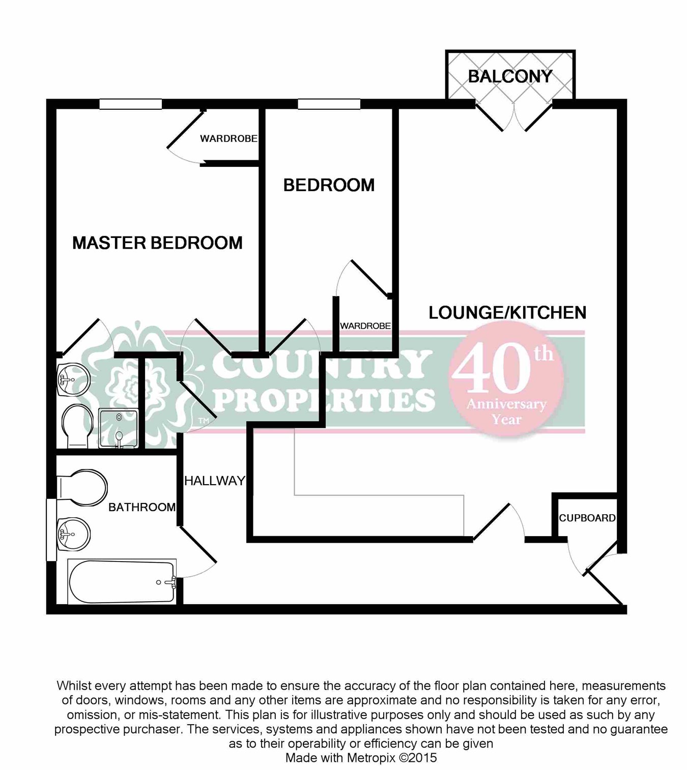 2 Bedrooms Flat for sale in Coopers Yard, Hitchin SG5