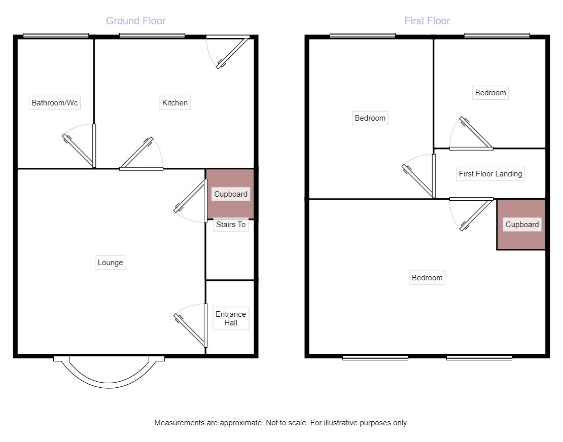 3 Bedrooms Semi-detached house for sale in Kitts Green Road, Kitts Green, Birmingham B33