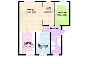 1 Bedrooms Flat for sale in Hollybank, Boys Lane, Preston PR2