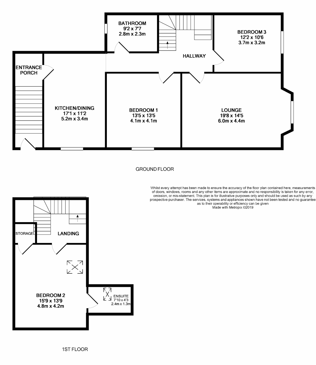 3 Bedrooms Maisonette for sale in Rectory Road, Crieff, Scotland PH7