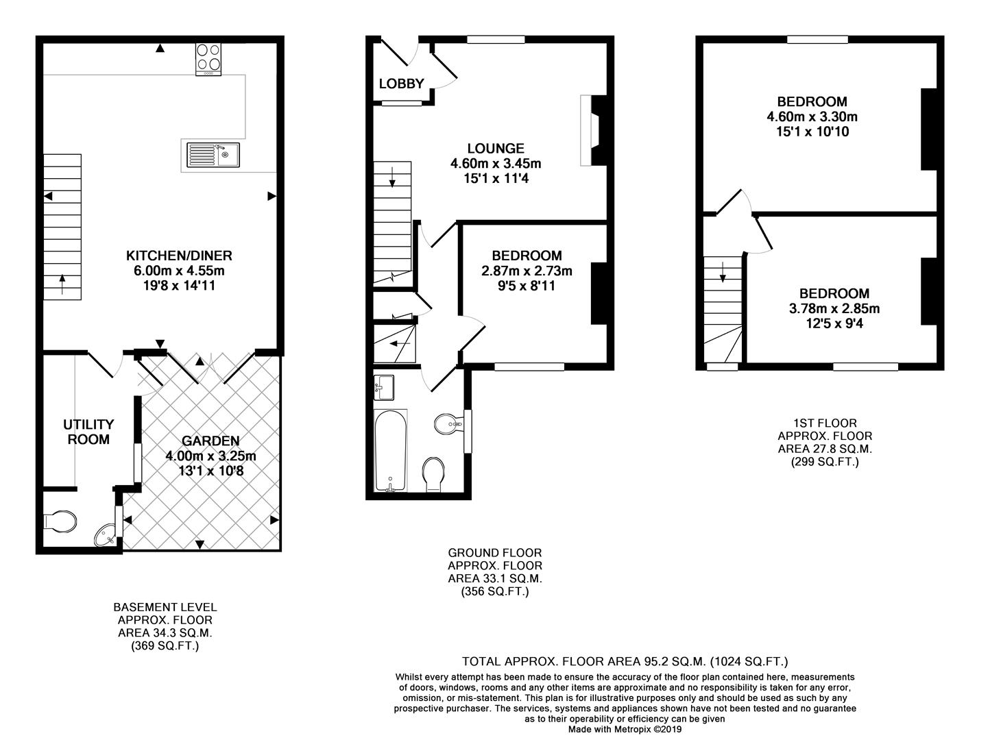 2 Bedrooms Terraced house for sale in Foundry Street, Brighton BN1