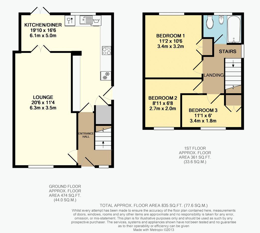 3 Bedrooms Semi-detached house to rent in Westerton Road, Tingley, Wakefield WF3