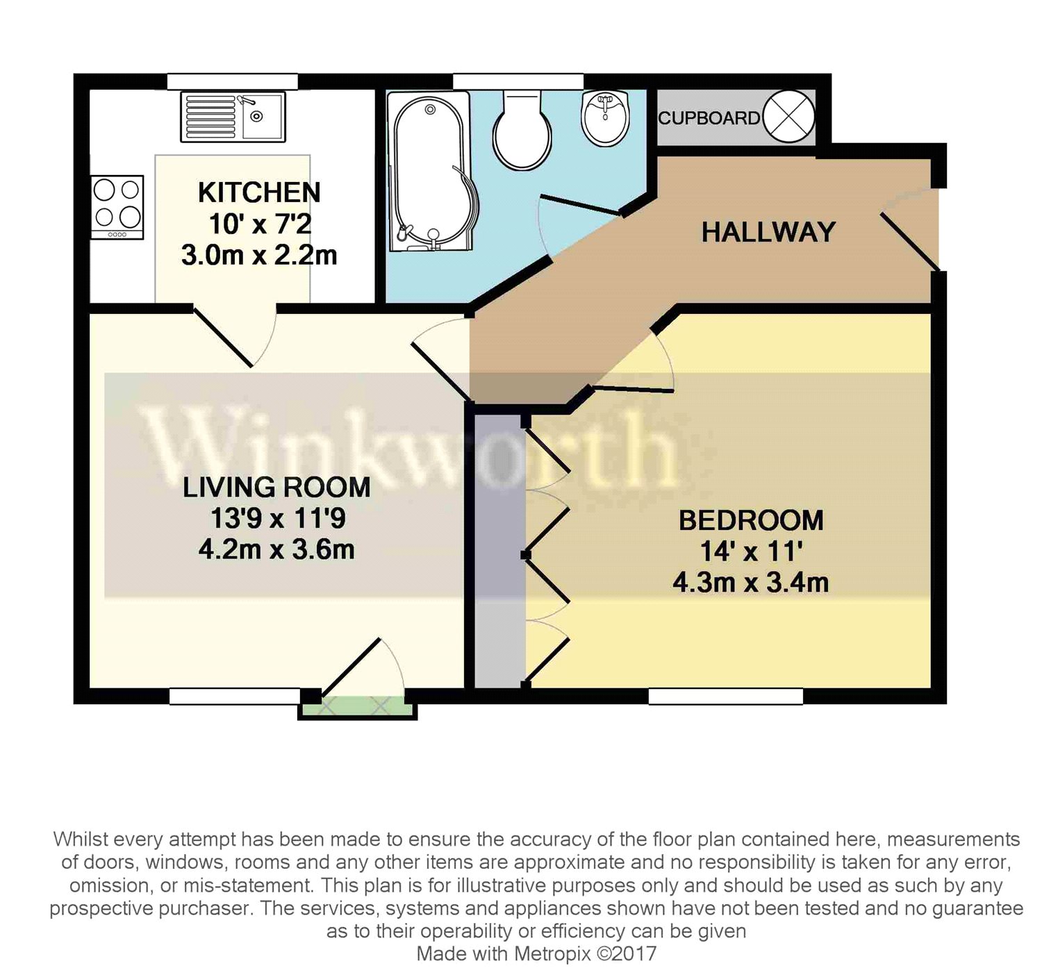 1 Bedrooms Flat for sale in Dunstans Drive, Winnersh, Wokingham, Berkshire RG41