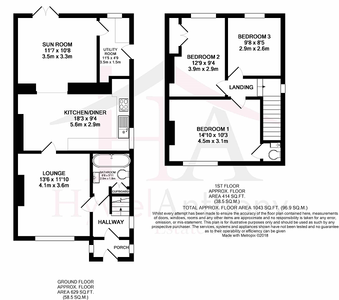 3 Bedrooms Semi-detached house for sale in Heol Pen-Y-Parc, Llantrisant, Pontyclun, Rhondda, Cynon, Taff. CF72