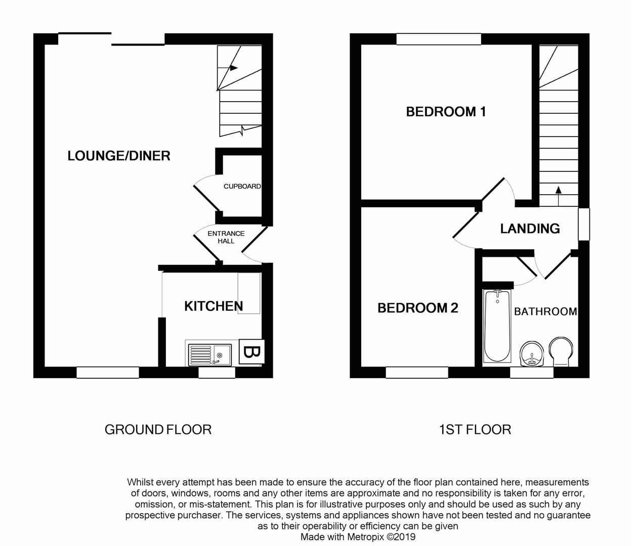 2 Bedrooms Semi-detached house for sale in Rhodfa Brynrhos, Glanamman, Ammanford SA18