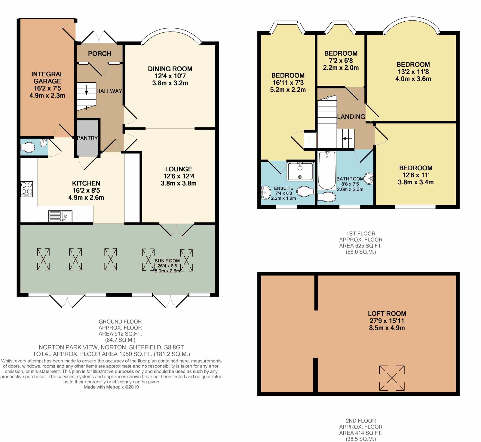 4 Bedrooms Semi-detached house for sale in Norton Park View, Norton, Sheffield S8