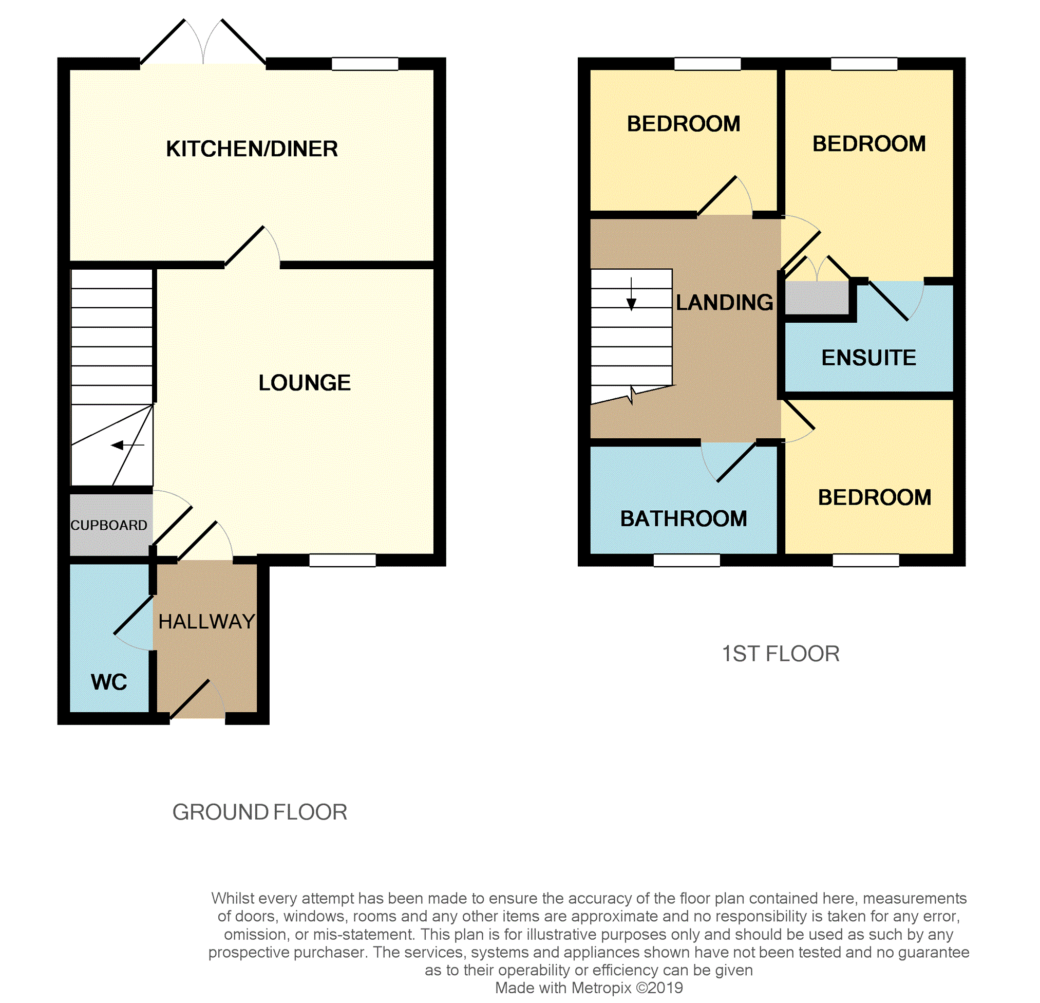 3 Bedrooms Terraced house for sale in Cameron Drive, Kirkcaldy KY1