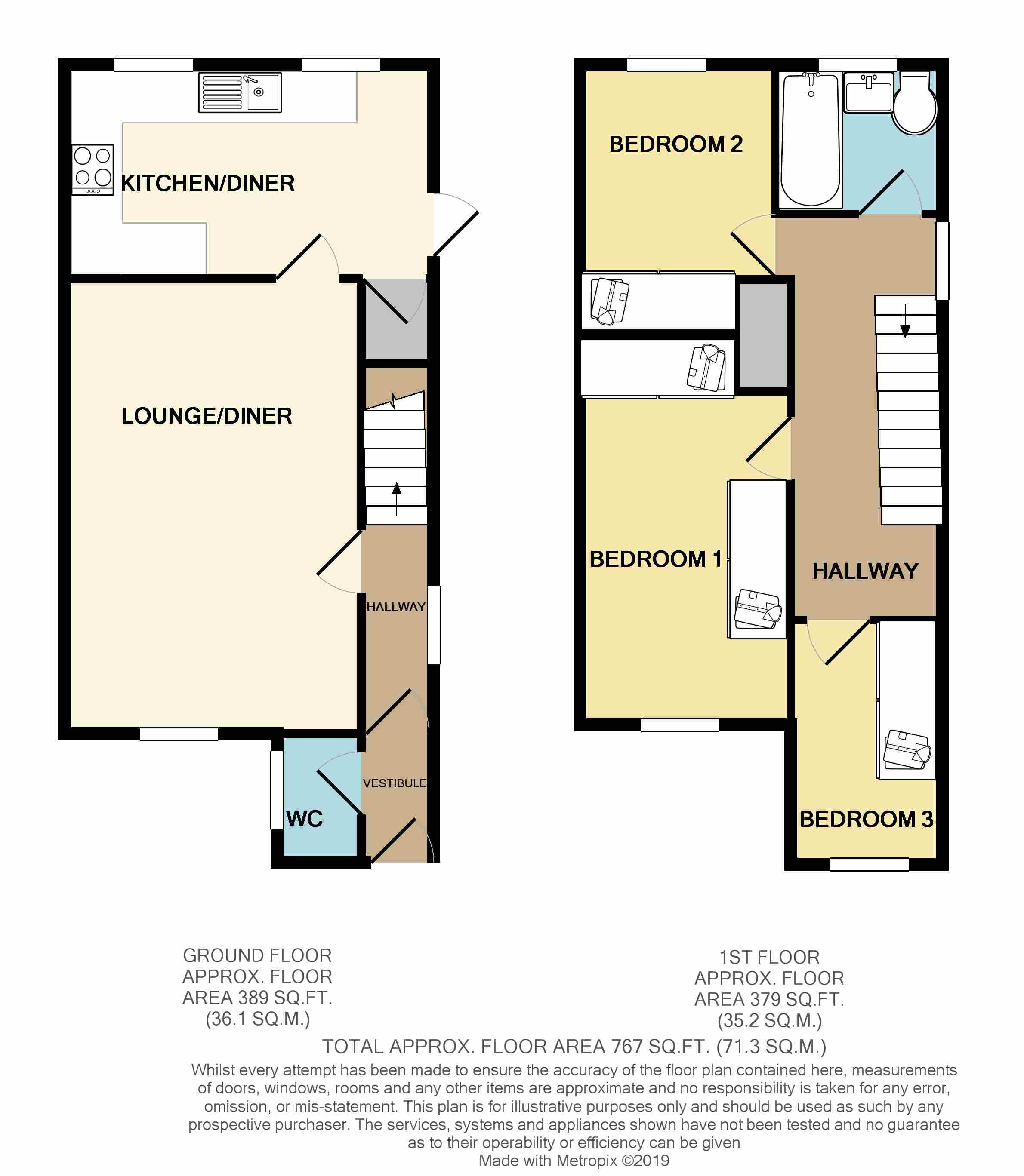 3 Bedrooms Semi-detached house for sale in Kilne Place, Livingston EH54