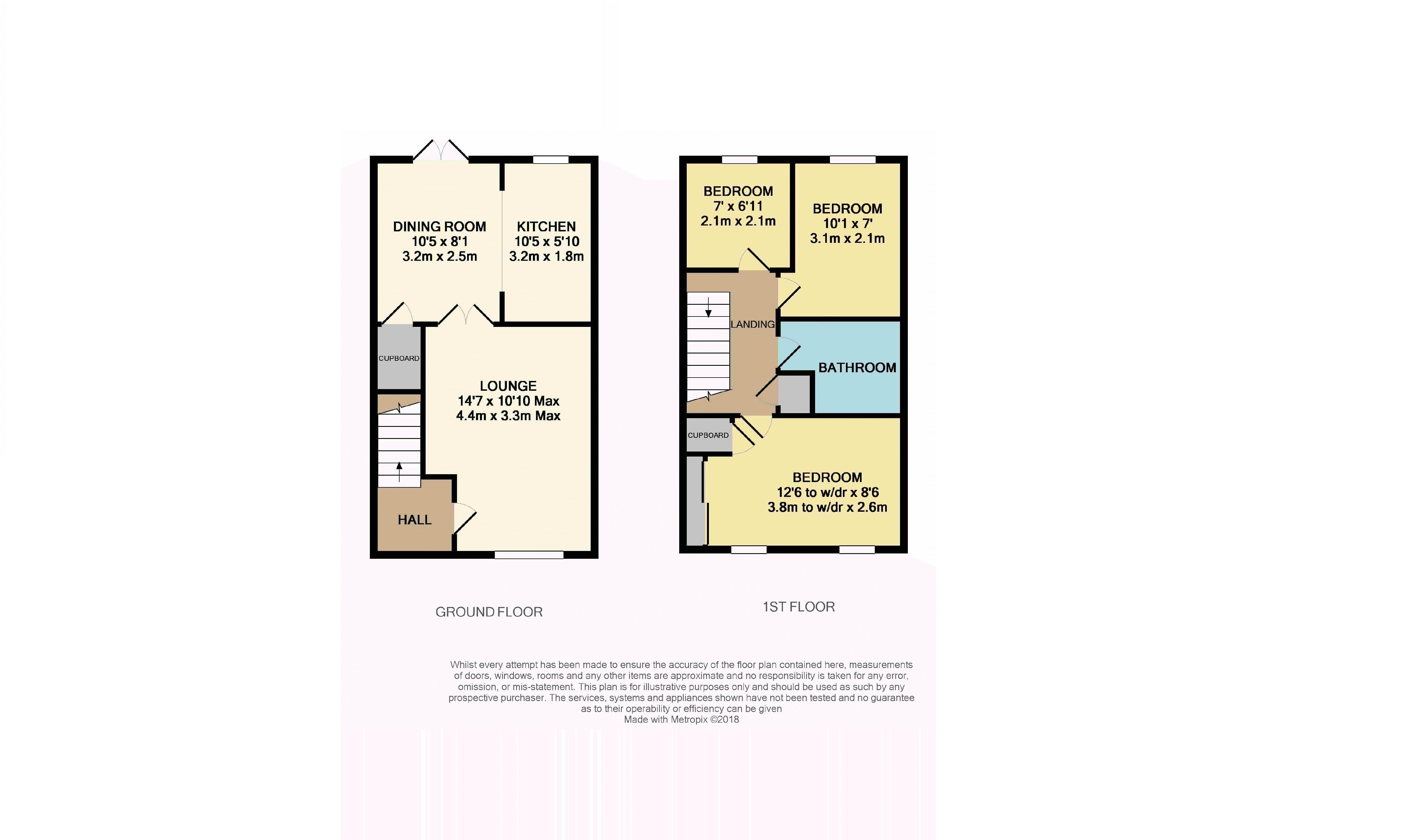 3 Bedrooms Terraced house to rent in Bowbrookvale, Luton LU2