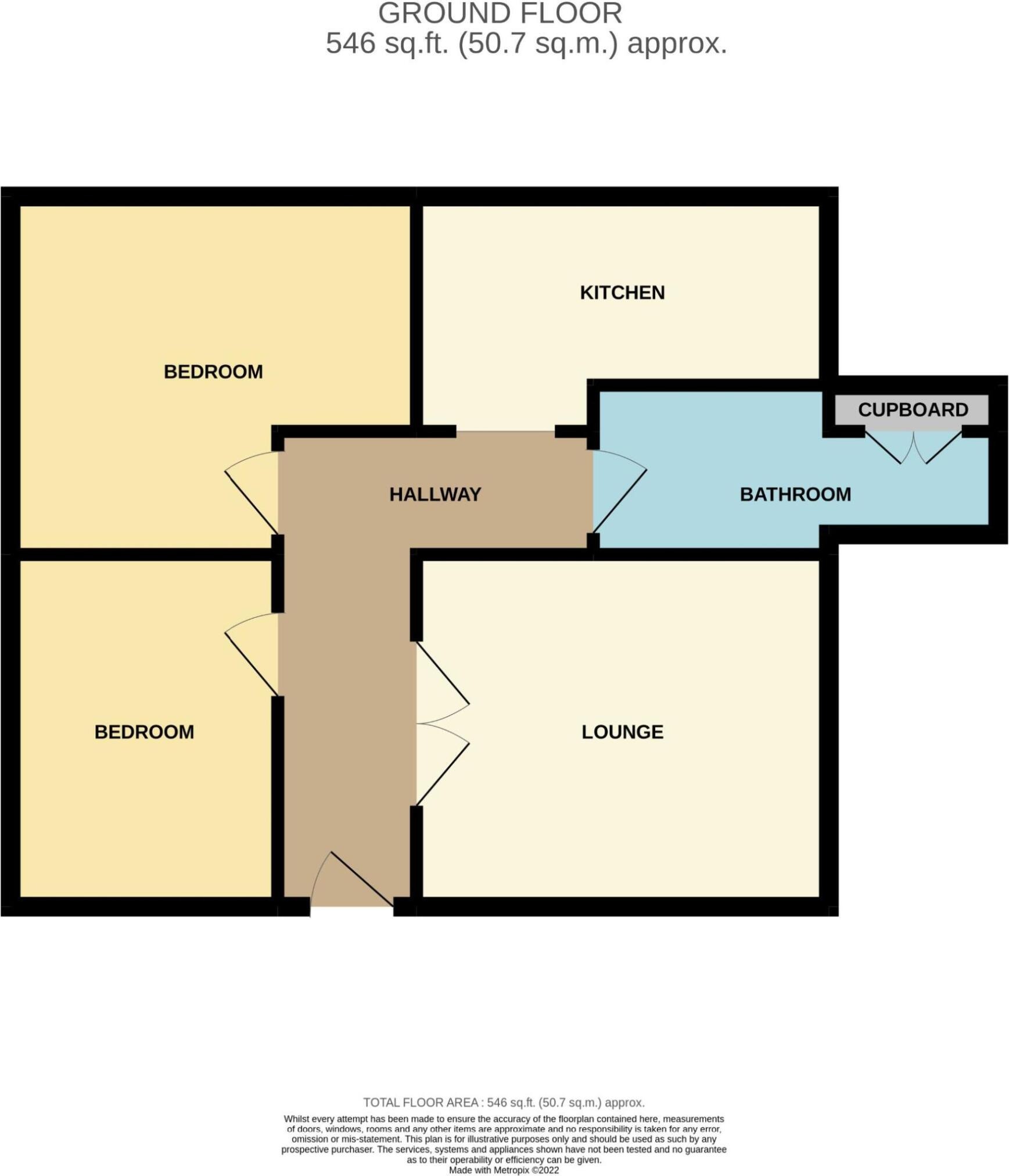 7A, Nelson Drive, Leigh-On-Sea floorplan