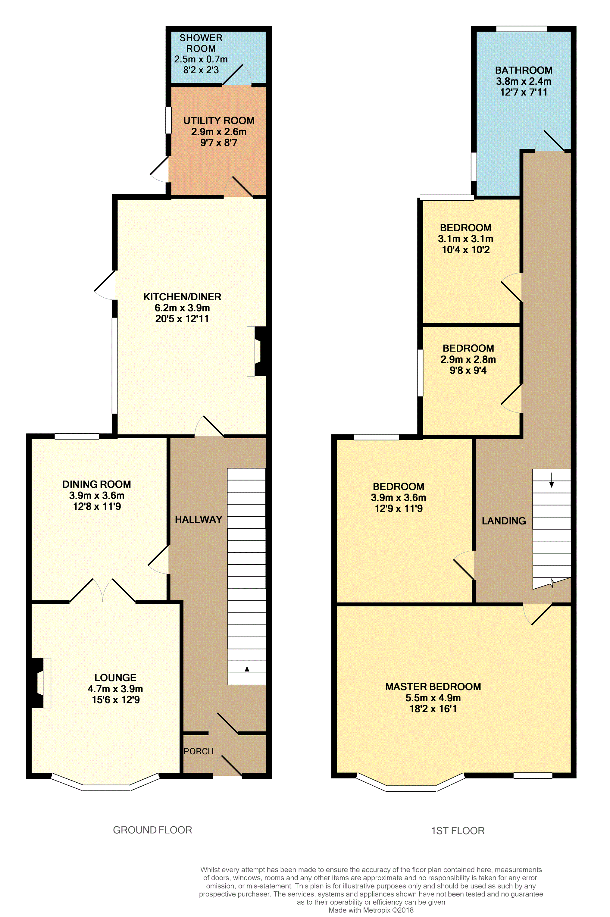 4 Bedrooms Semi-detached house for sale in Hartwood Road, Southport PR9