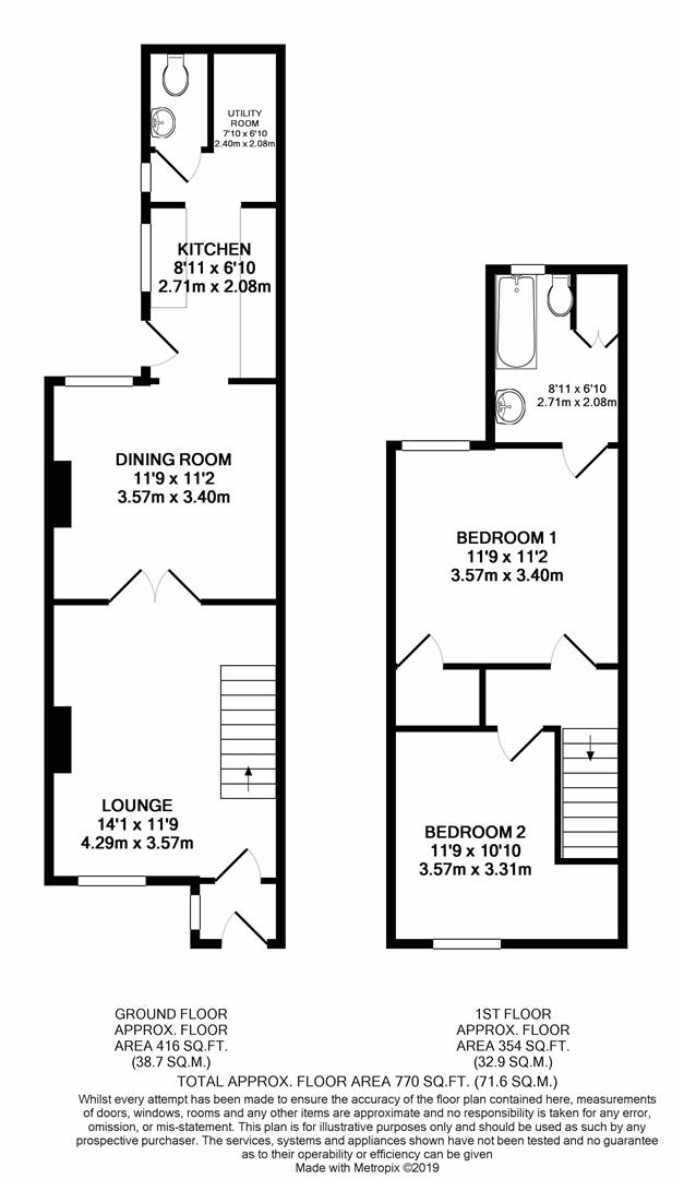 2 Bedrooms Terraced house for sale in Eastwood Cottages, Conyer, Sittingbourne ME9