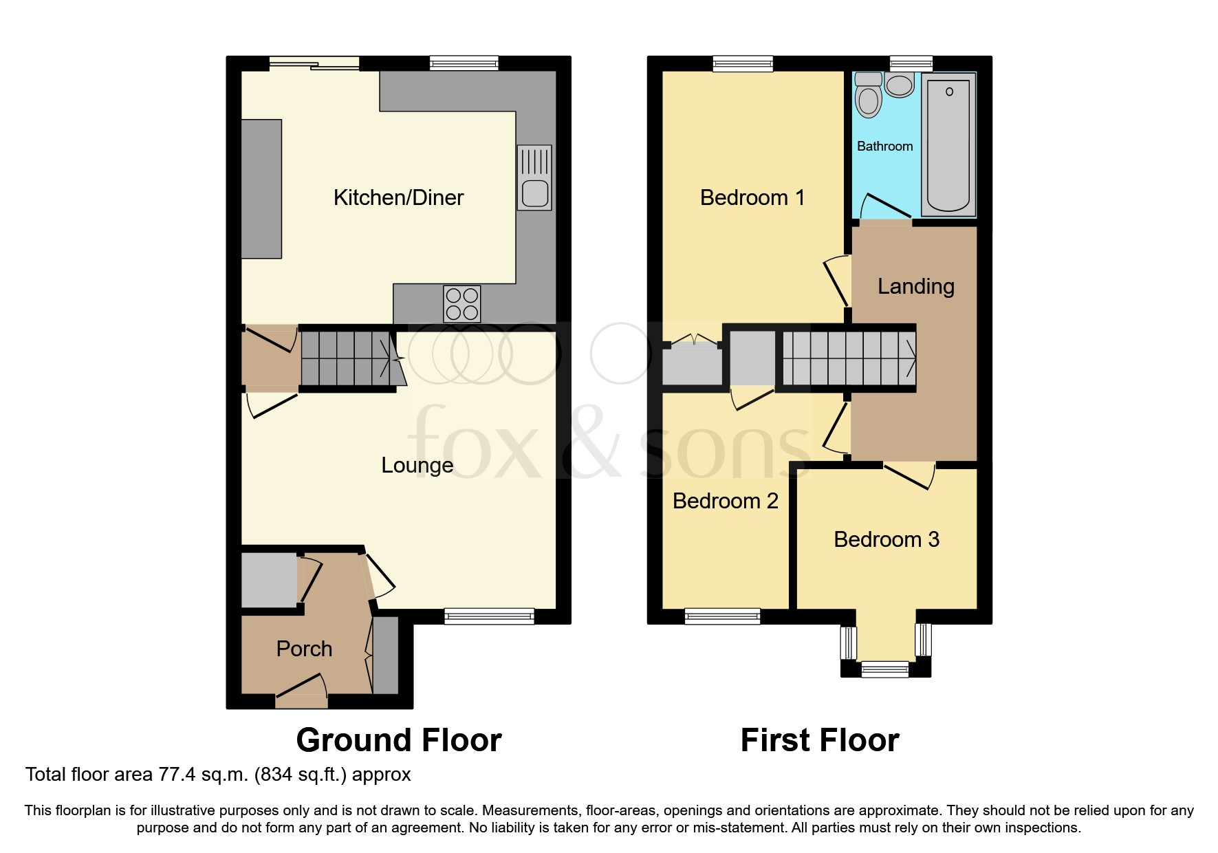 Carroll Road, Plymouth PL5, 3 bedroom semidetached house for sale