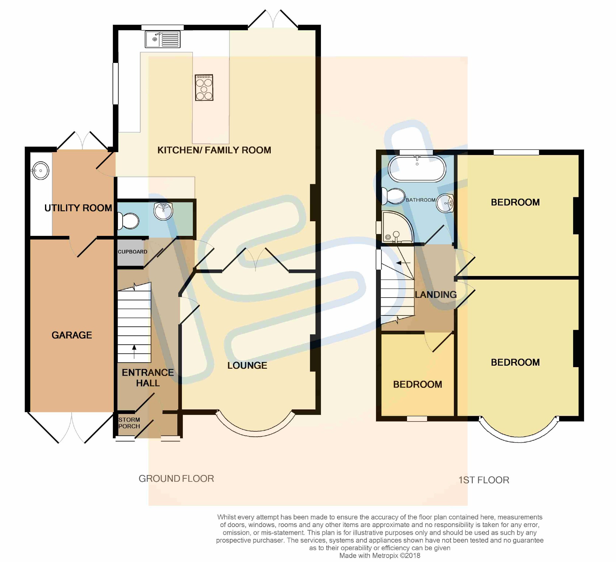 3 Bedrooms Semi-detached house for sale in Tudor Gardens, Shoeburyness, Essex SS3