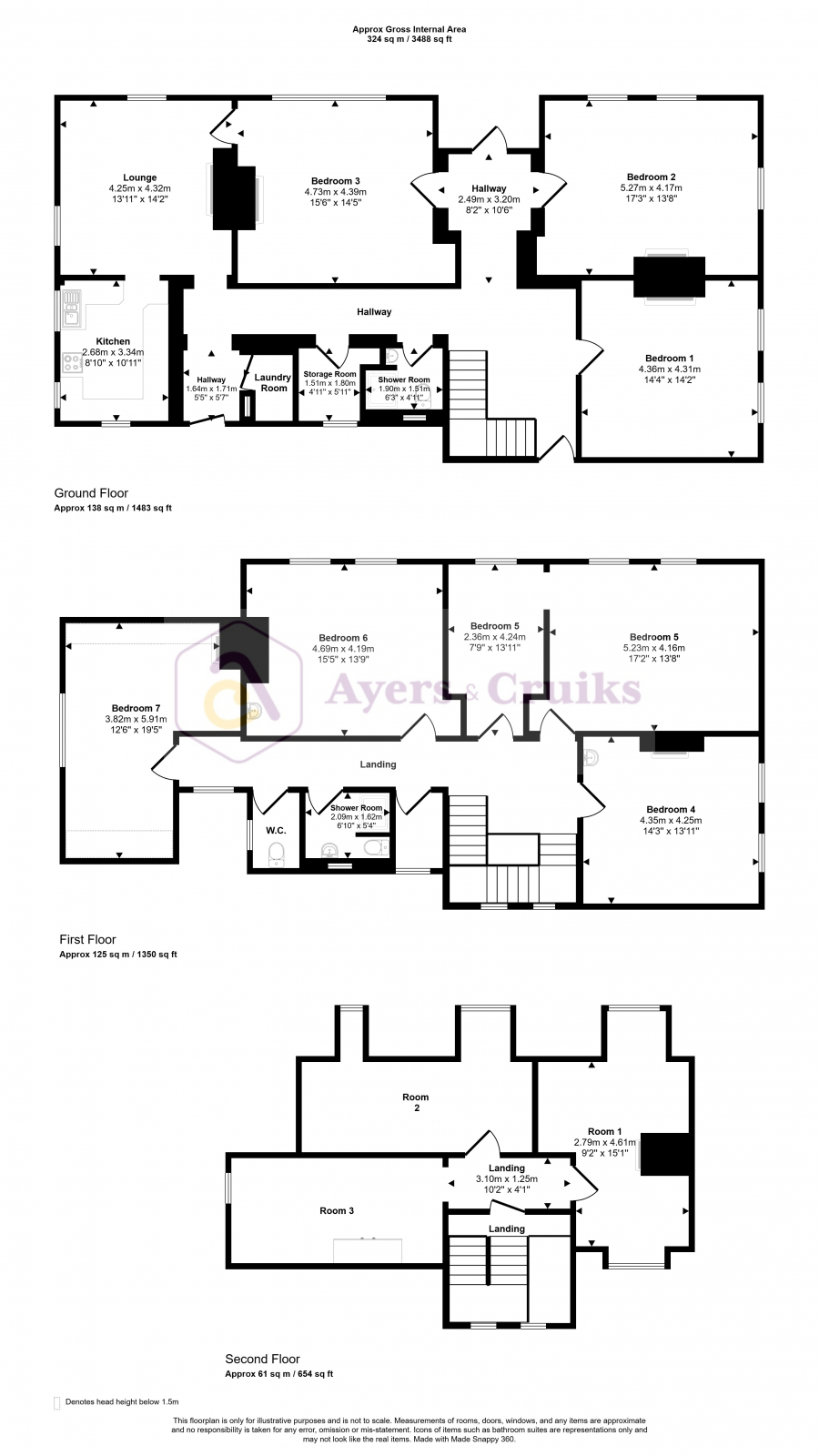 The Rectory, Burdett Avenue, Westcliff-on-Sea floorplan